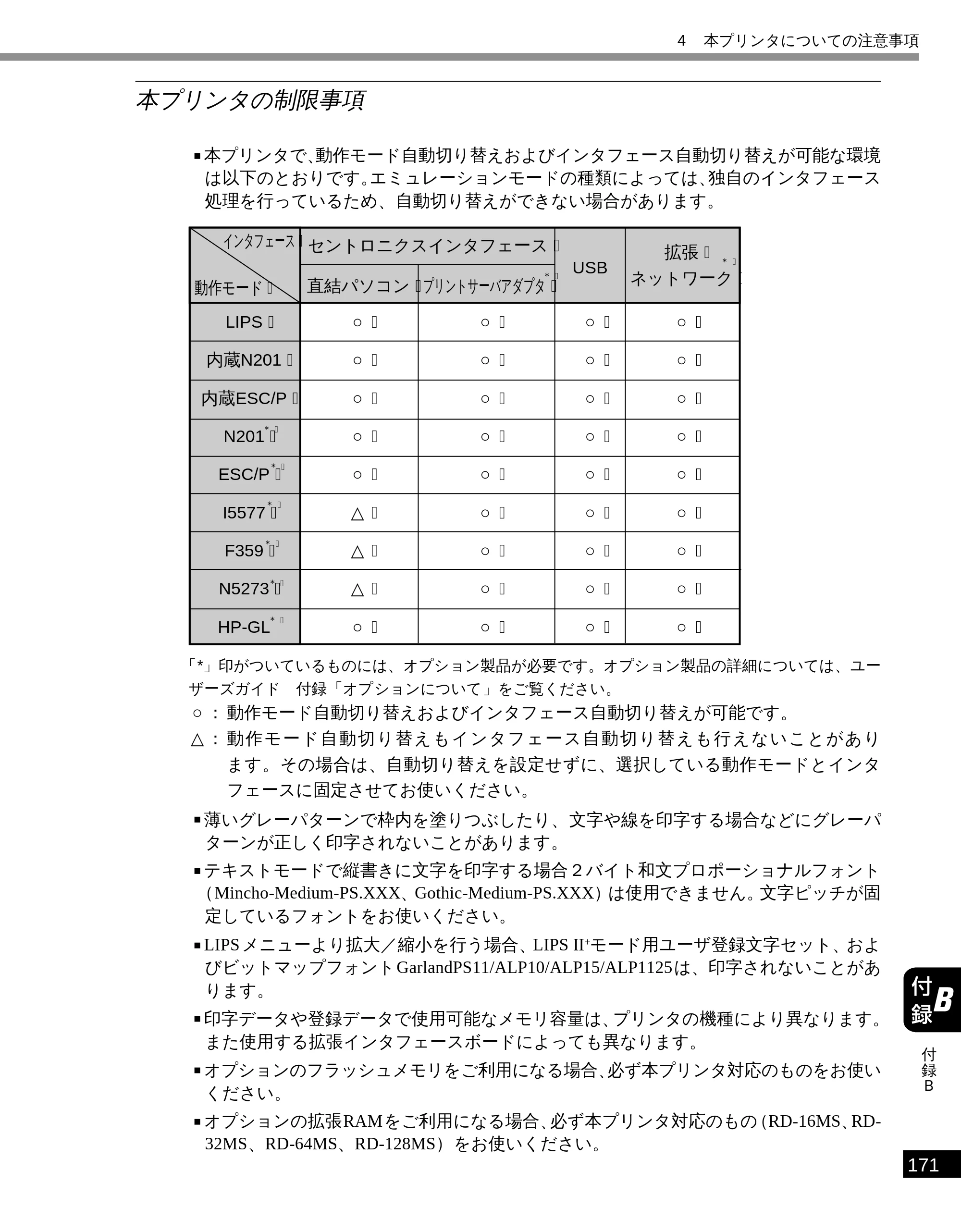 キヤノン LBP-1610 LIPS機能ガイド （PDF形式／3.64Mバイト） — 本プリンタの制限事項 — 原本ページ — 181ページ
