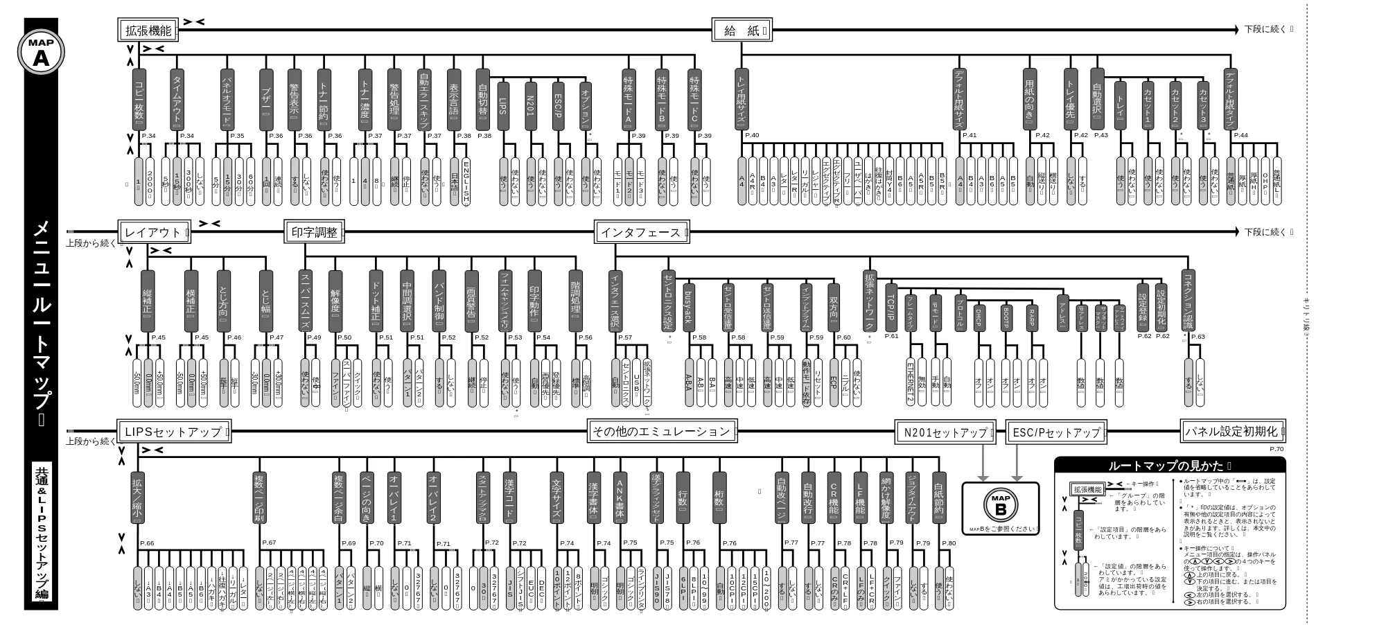 キヤノン LBP-1610 LIPS機能ガイド （PDF形式／3.64Mバイト） — 原本ページ — 193ページ