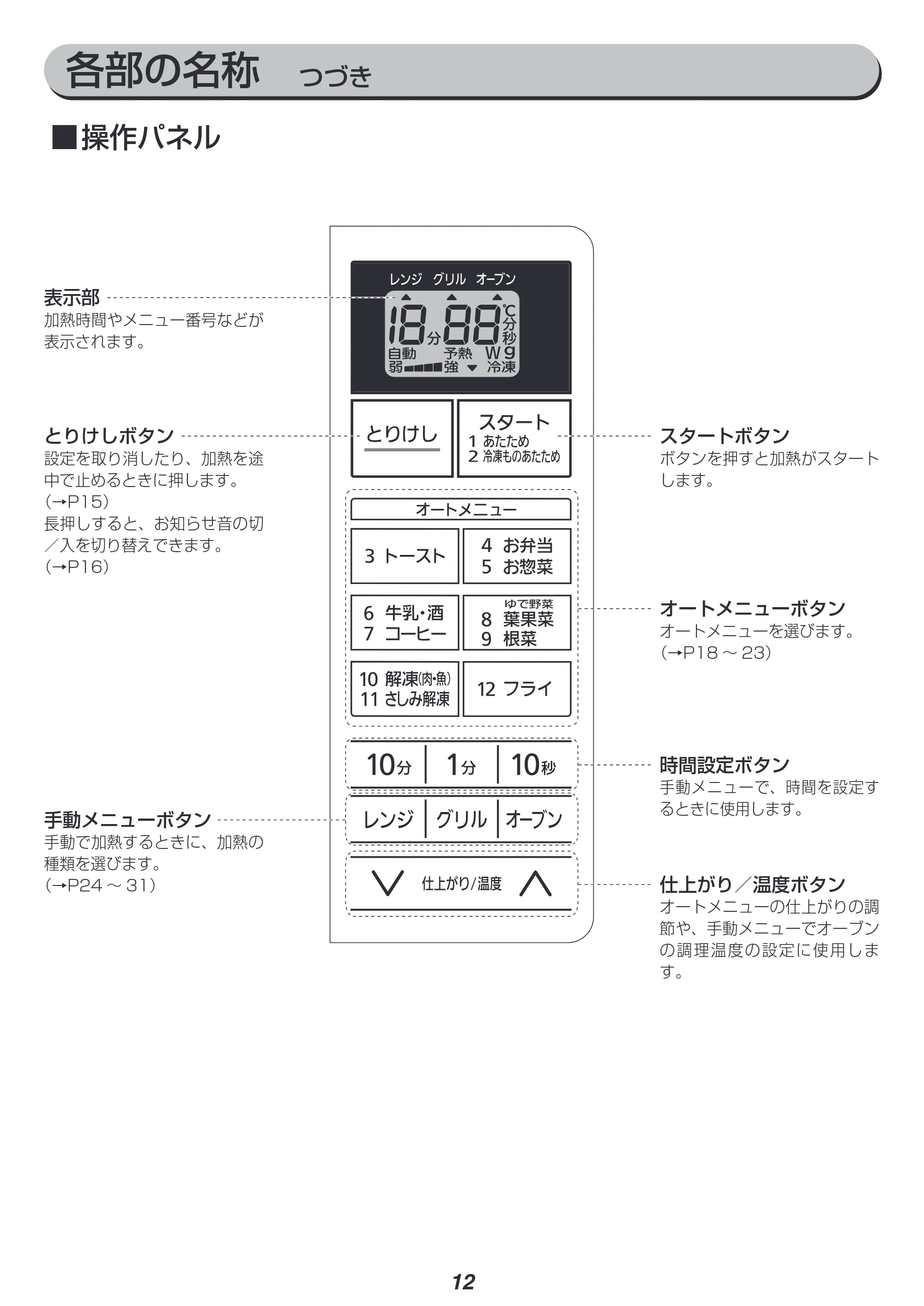 アイリスオーヤマ MO-T1604 取扱説明書 — 原本ページ — 12ページ