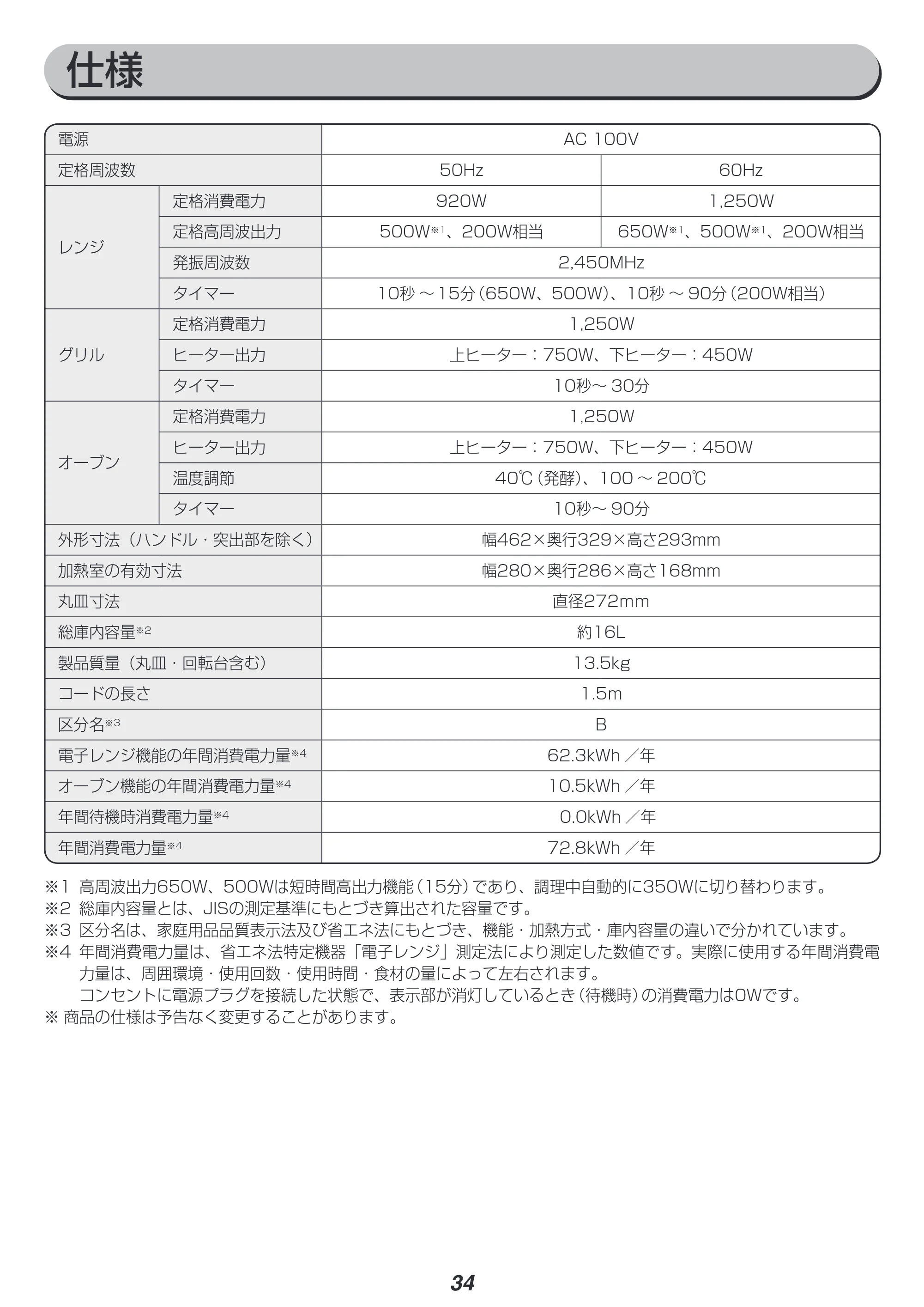 アイリスオーヤマ MO-T1604 取扱説明書 — 原本ページ — 34ページ