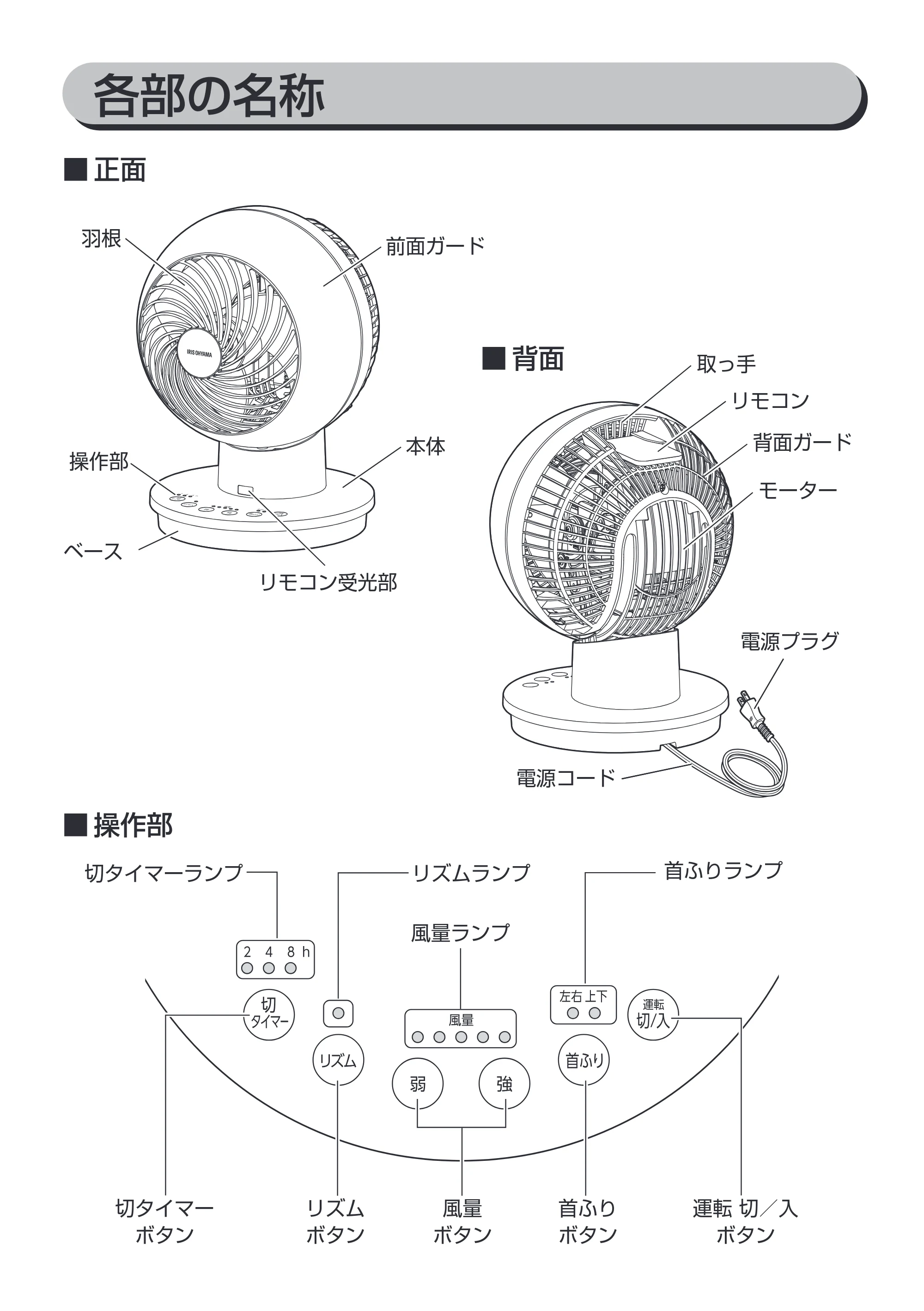 アイリスオーヤマ PCF-KSC151T-EC 取扱説明書 — 原本ページ — 8ページ