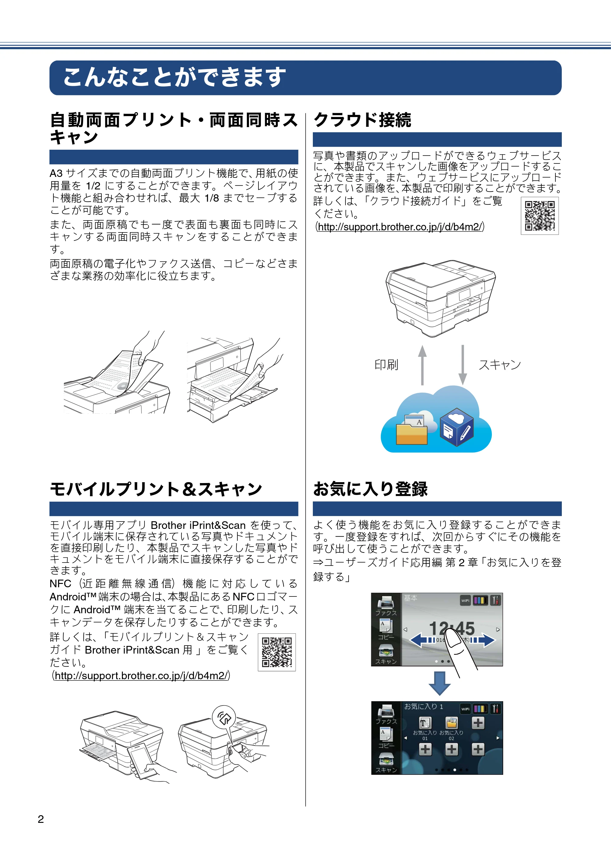 ブラザー MFC-J6990CDW ユーザーズガイド ～基本編～ — こんなことができます — 原本ページ — 2ページ