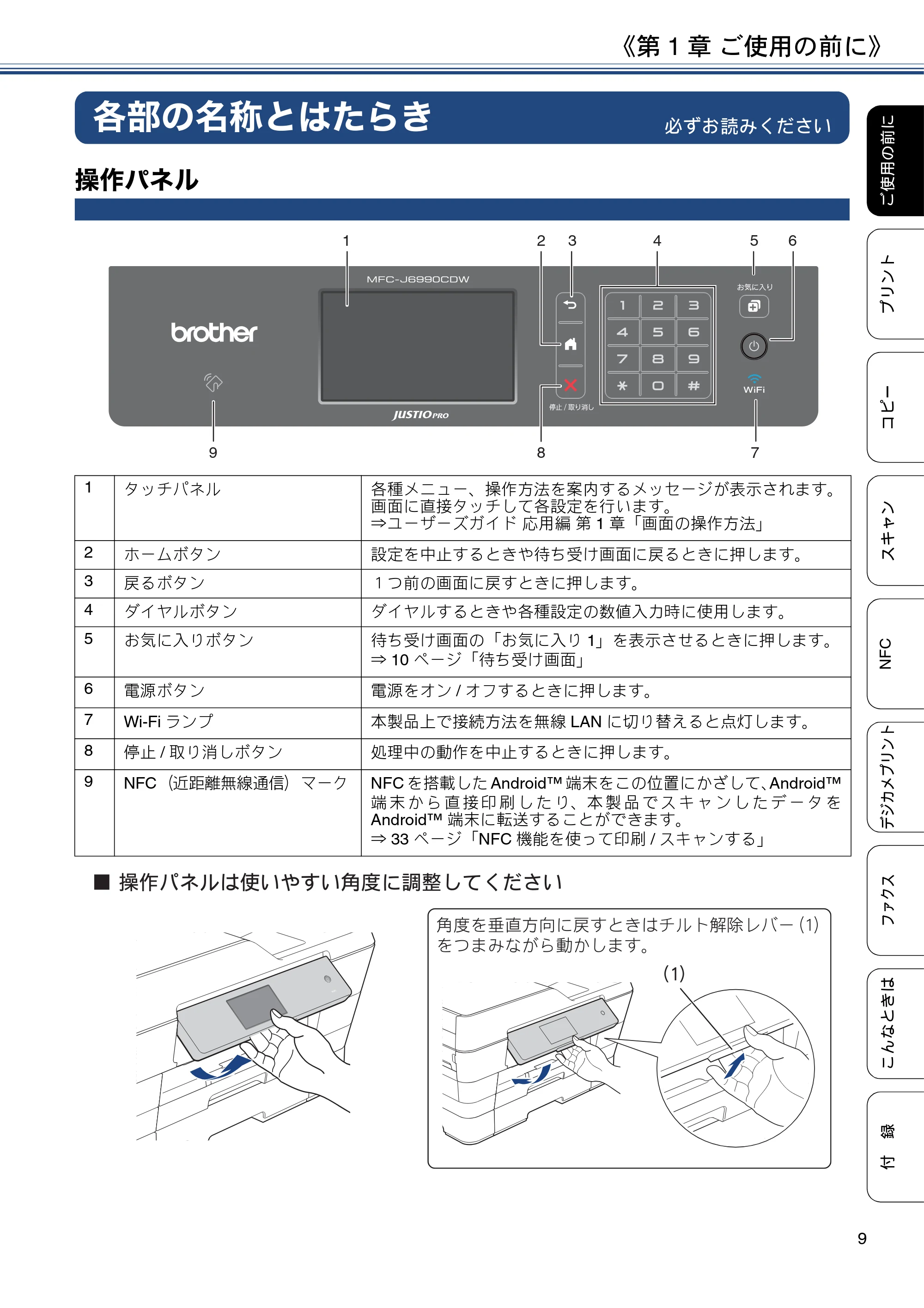 ブラザー MFC-J6990CDW ユーザーズガイド ～基本編～ — 第1章 ご使用の前に — 原本ページ — 9ページ