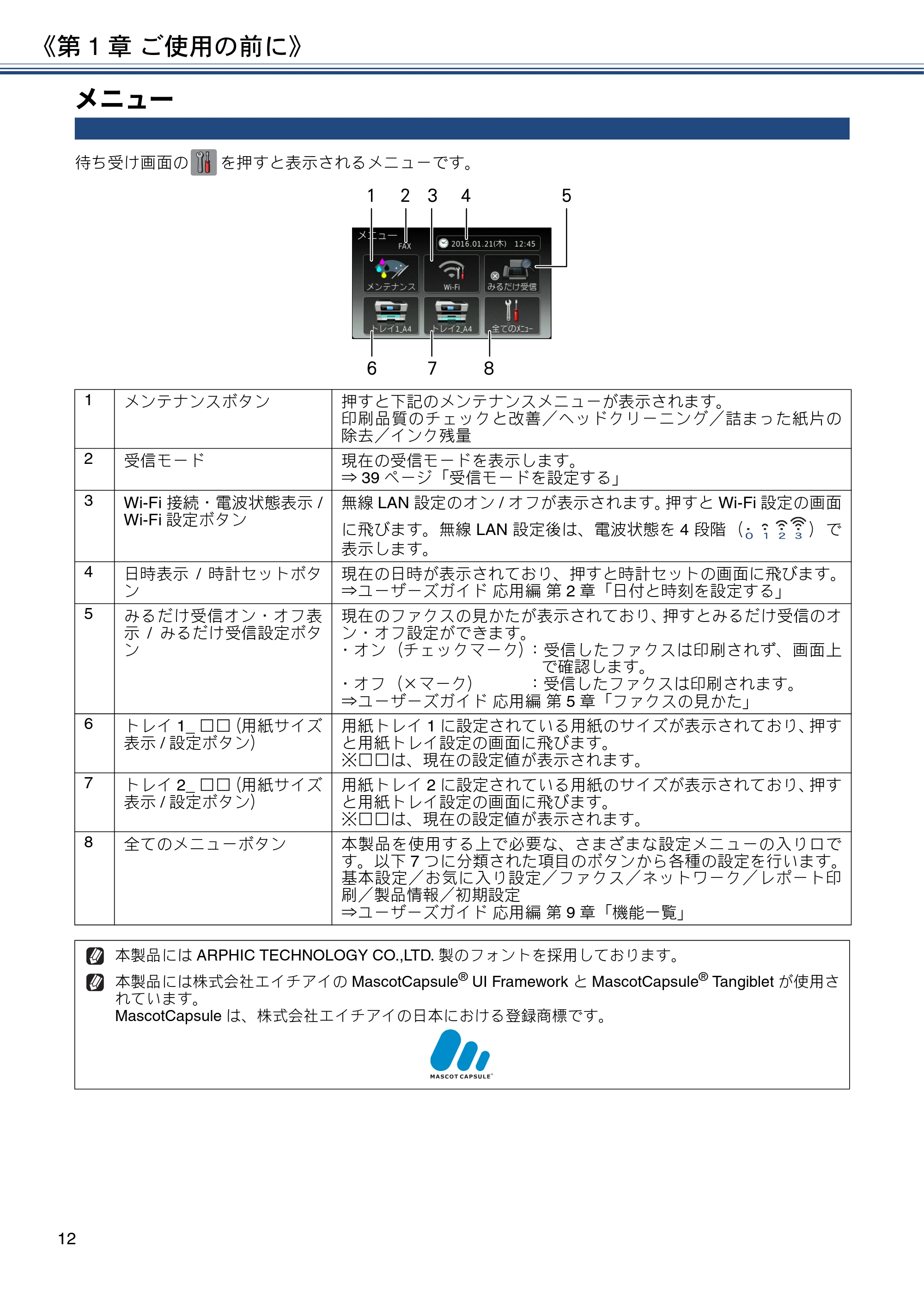 ブラザー MFC-J6990CDW ユーザーズガイド ～基本編～ — メニュー — 原本ページ — 12ページ
