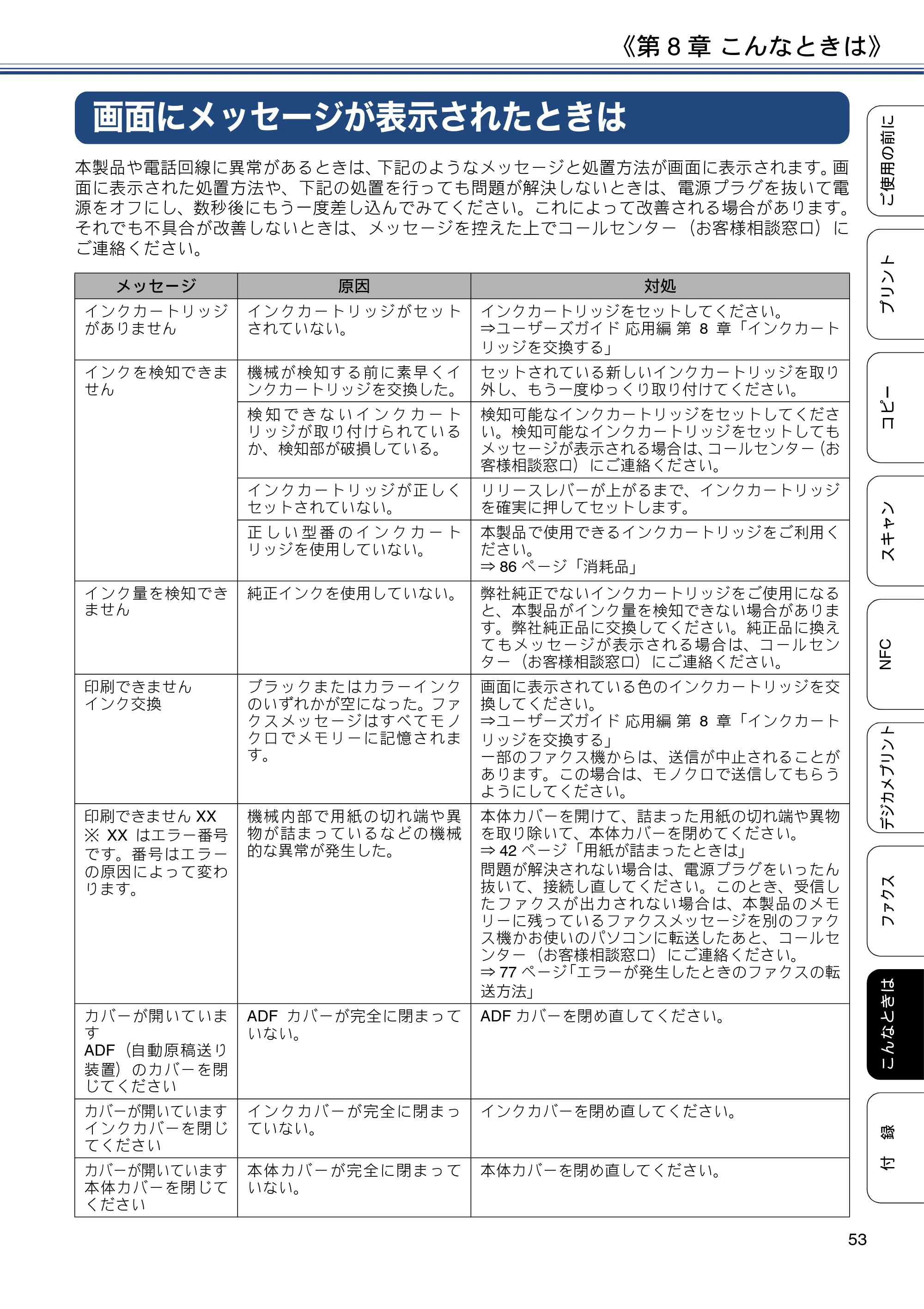 ブラザー MFC-J6990CDW ユーザーズガイド ～基本編～ — 画面にメッセージが表示されたときは — 原本ページ — 53ページ