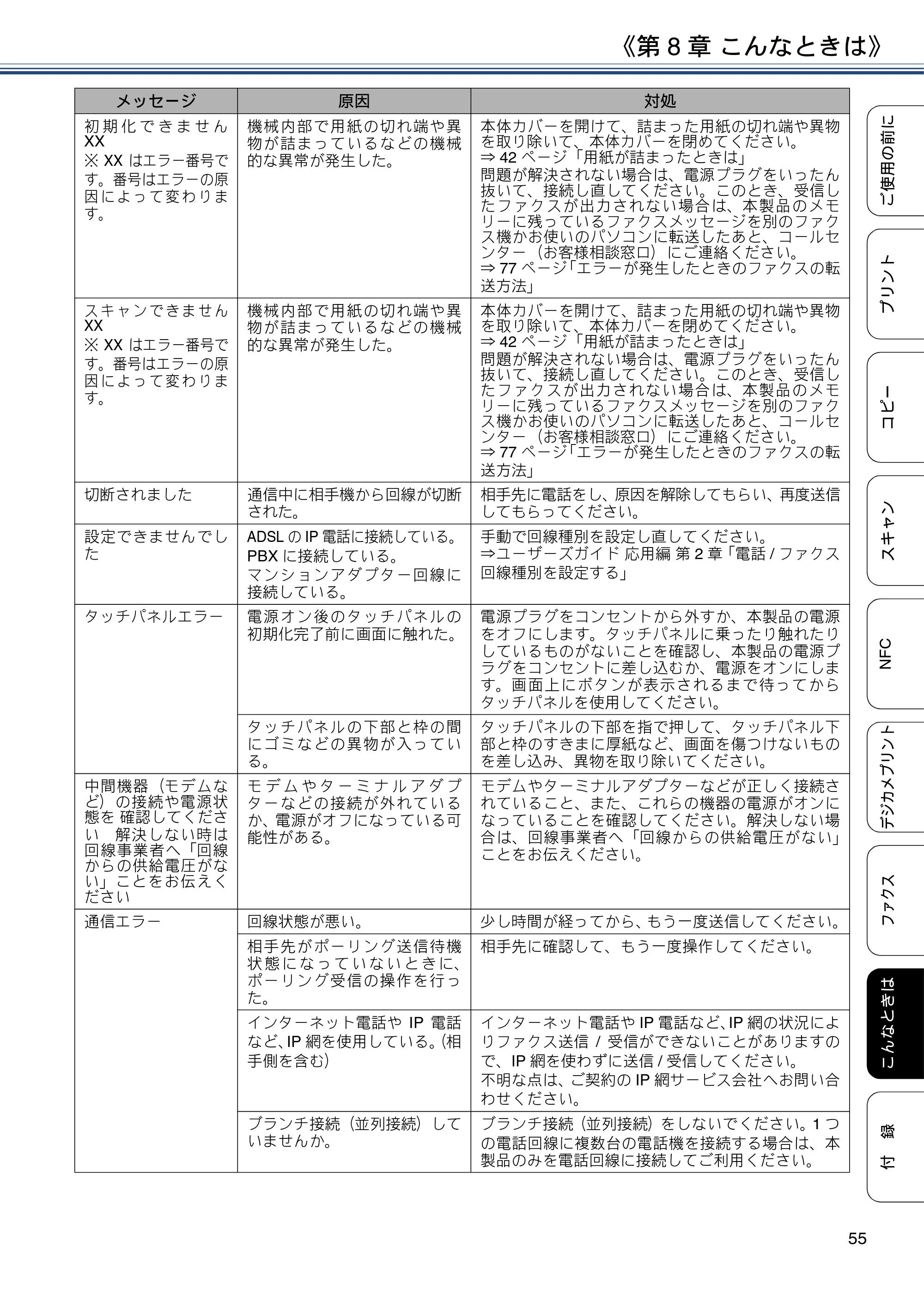 ブラザー MFC-J6990CDW ユーザーズガイド ～基本編～ — 原本ページ — 55ページ