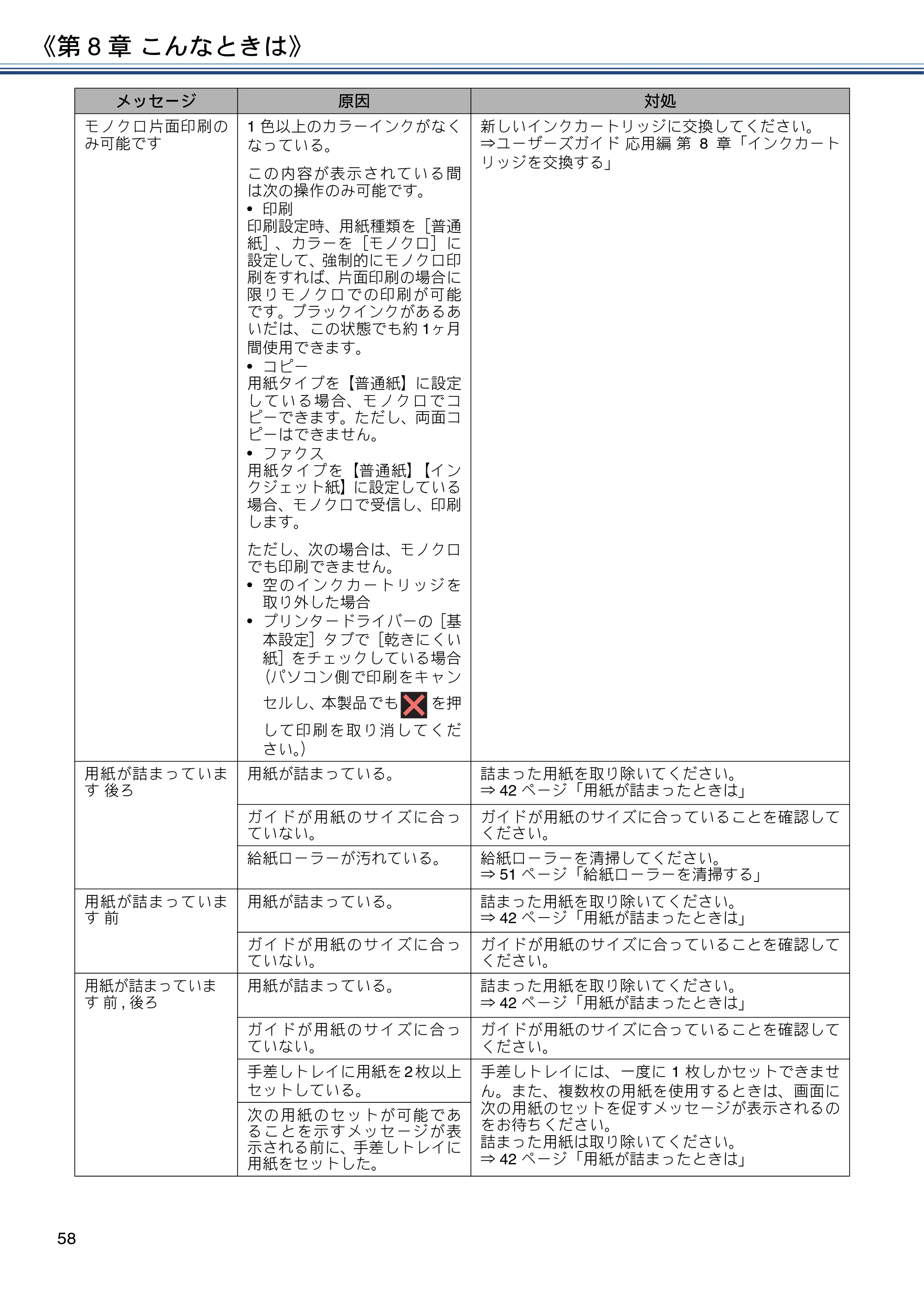 ブラザー MFC-J6990CDW ユーザーズガイド ～基本編～ — 原本ページ — 58ページ