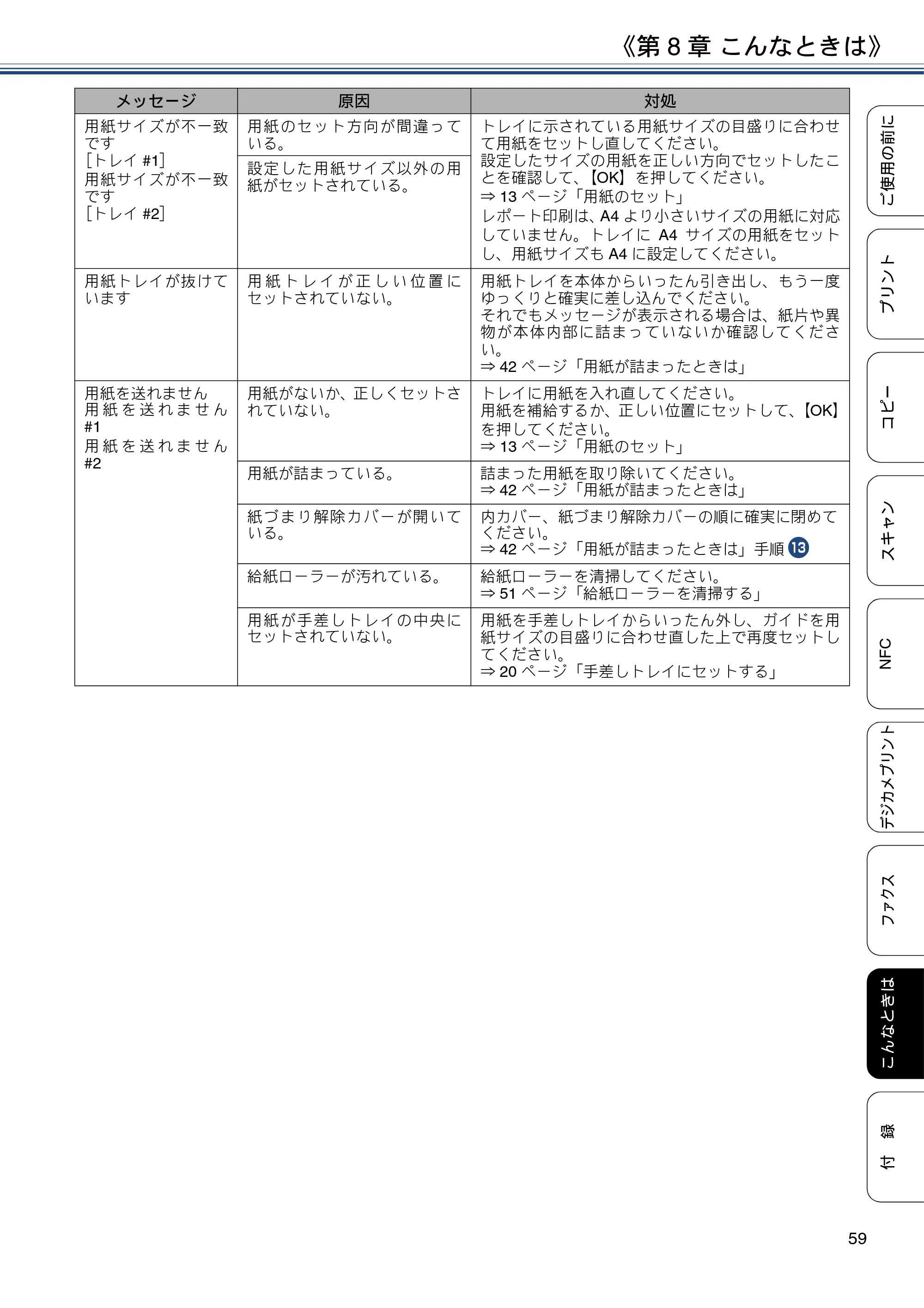 ブラザー MFC-J6990CDW ユーザーズガイド ～基本編～ — 原本ページ — 59ページ