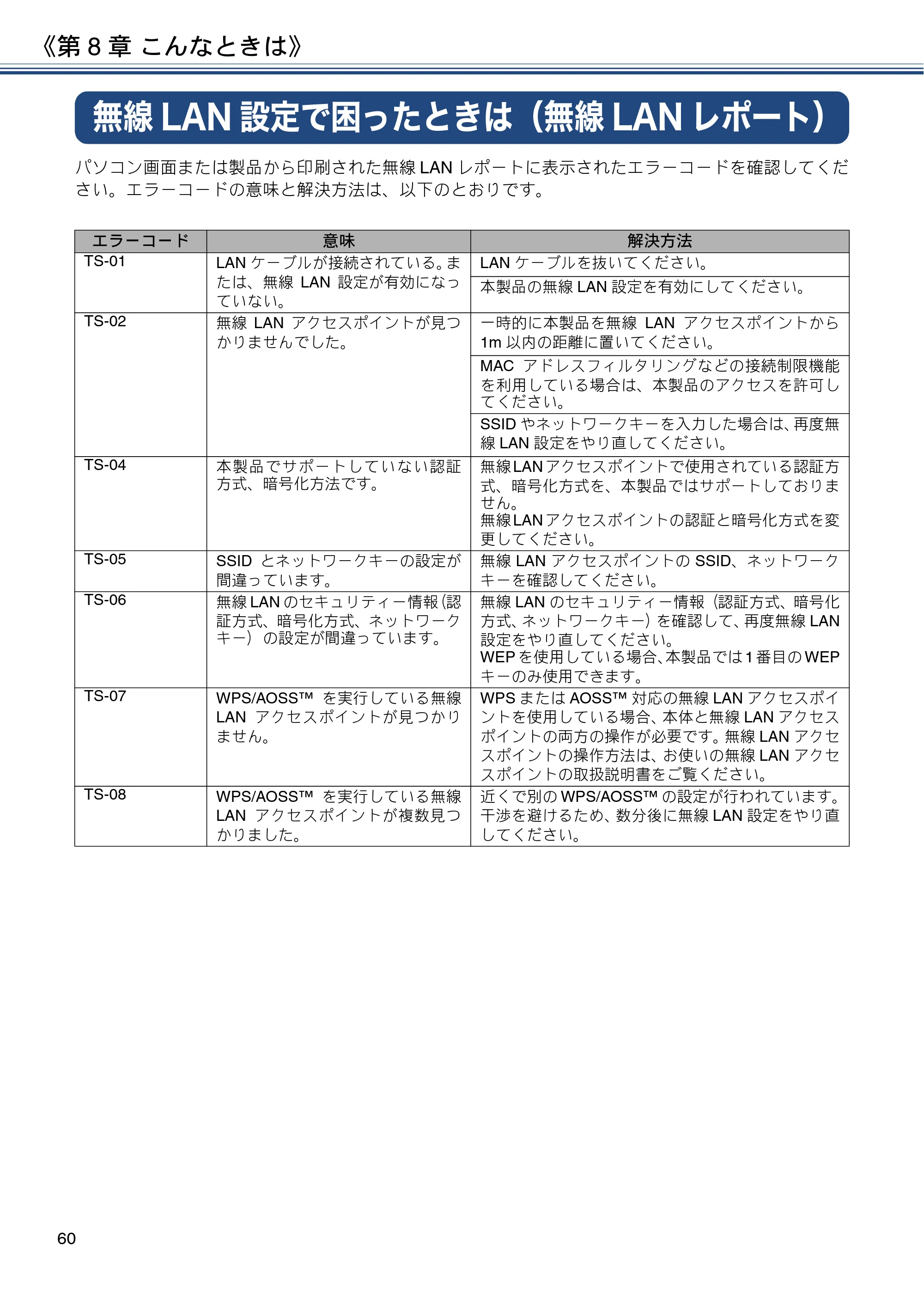 ブラザー MFC-J6990CDW ユーザーズガイド ～基本編～ — 無線LAN設定で困ったときは（無線LANレポート） — 原本ページ — 60ページ