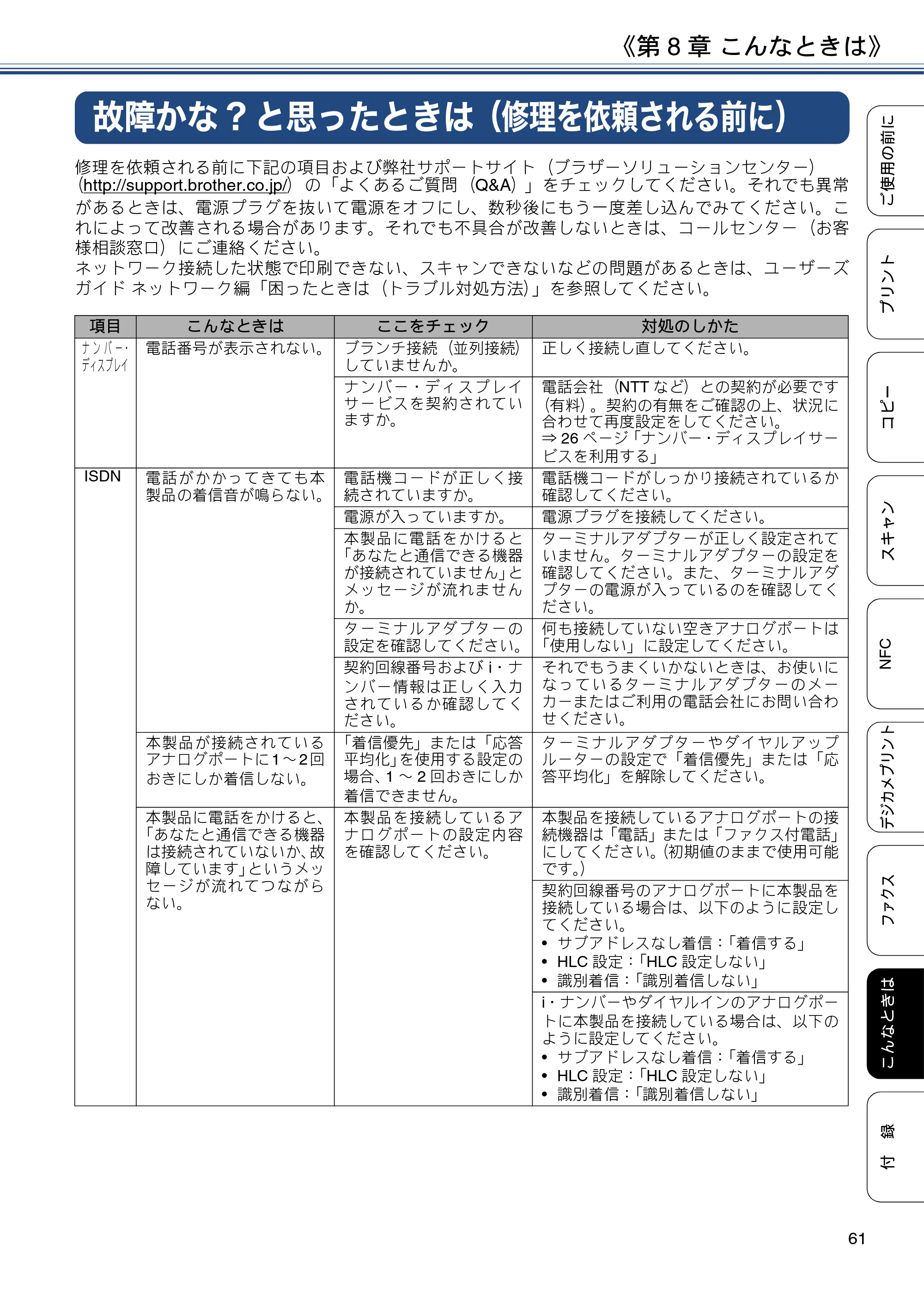 ブラザー MFC-J6990CDW ユーザーズガイド ～基本編～ — 故障かな?と思ったときは（修理を依頼される前に） — 原本ページ — 61ページ