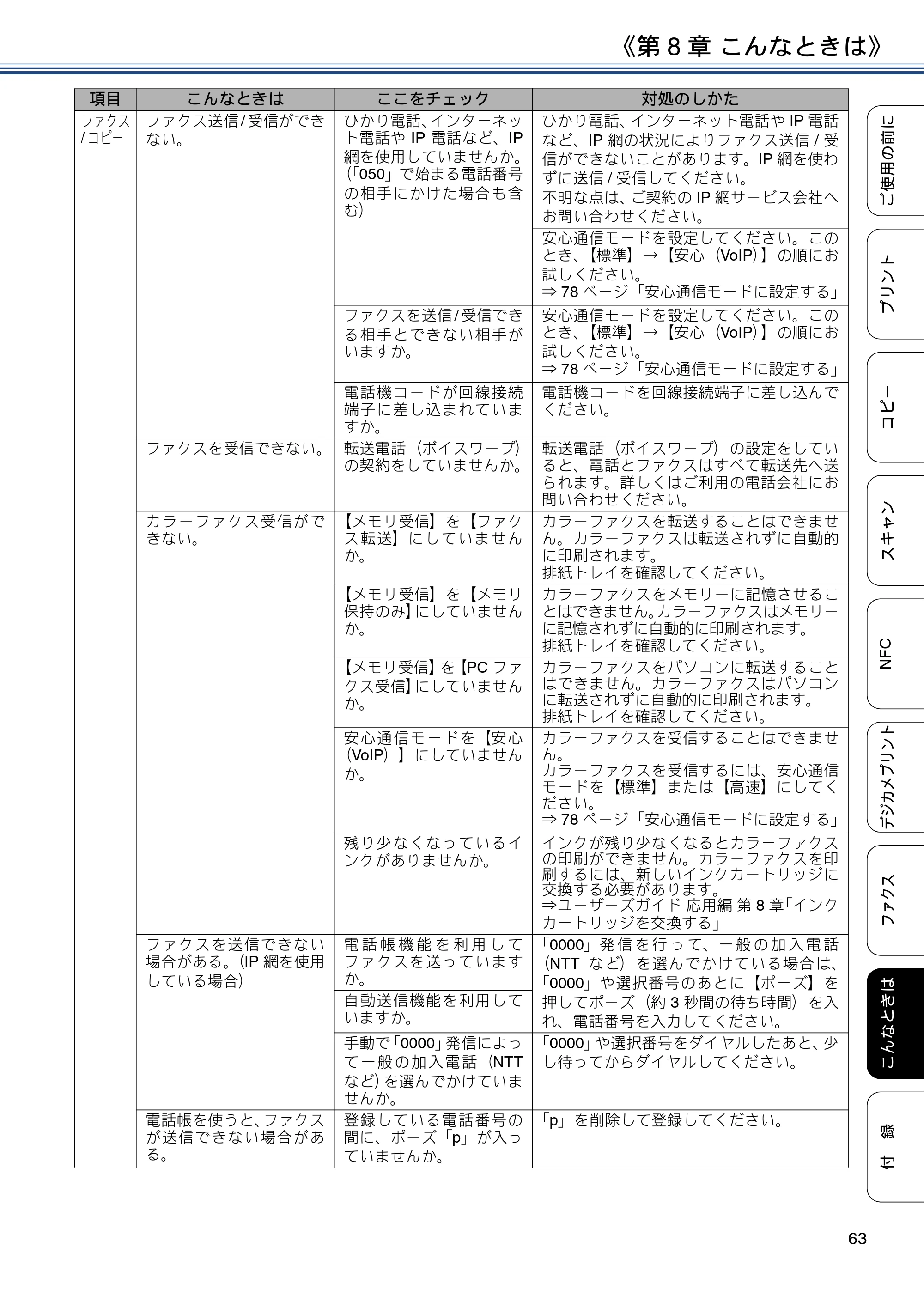 ブラザー MFC-J6990CDW ユーザーズガイド ～基本編～ — 原本ページ — 63ページ
