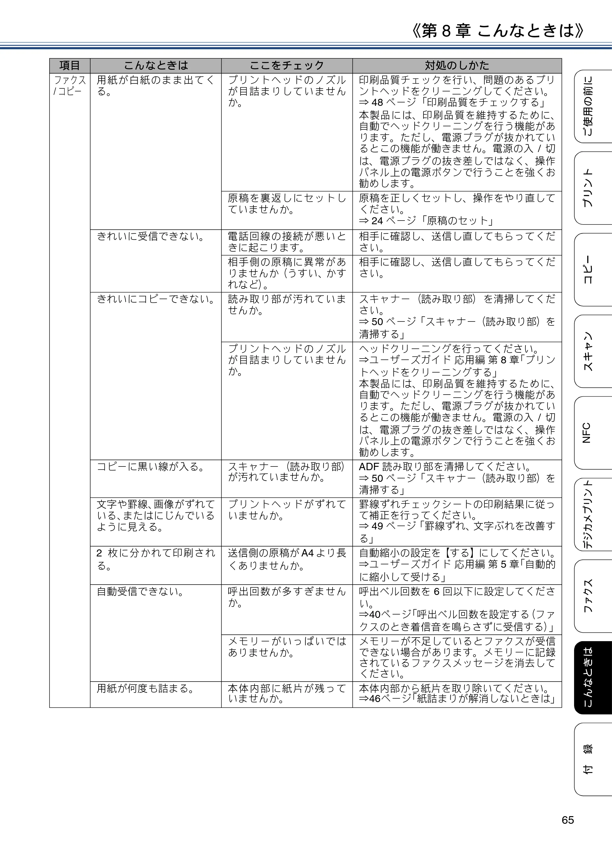 ブラザー MFC-J6990CDW ユーザーズガイド ～基本編～ — 原本ページ — 65ページ