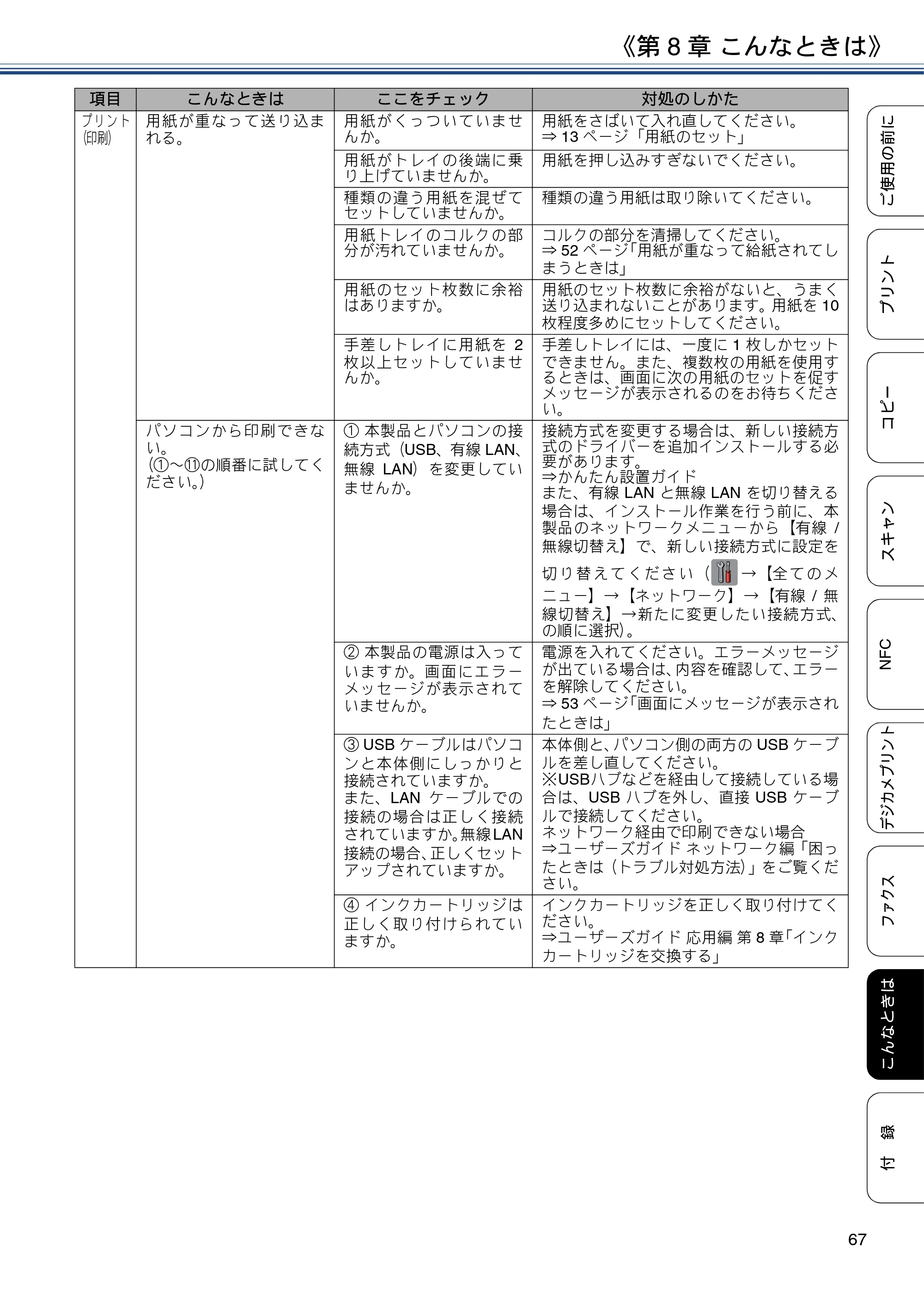 ブラザー MFC-J6990CDW ユーザーズガイド ～基本編～ — 原本ページ — 67ページ