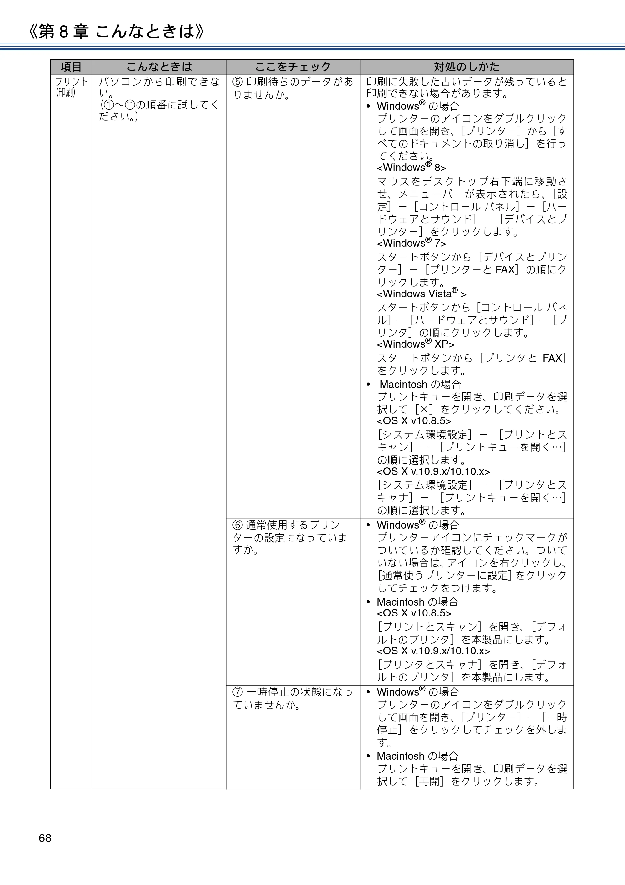 ブラザー MFC-J6990CDW ユーザーズガイド ～基本編～ — 原本ページ — 68ページ