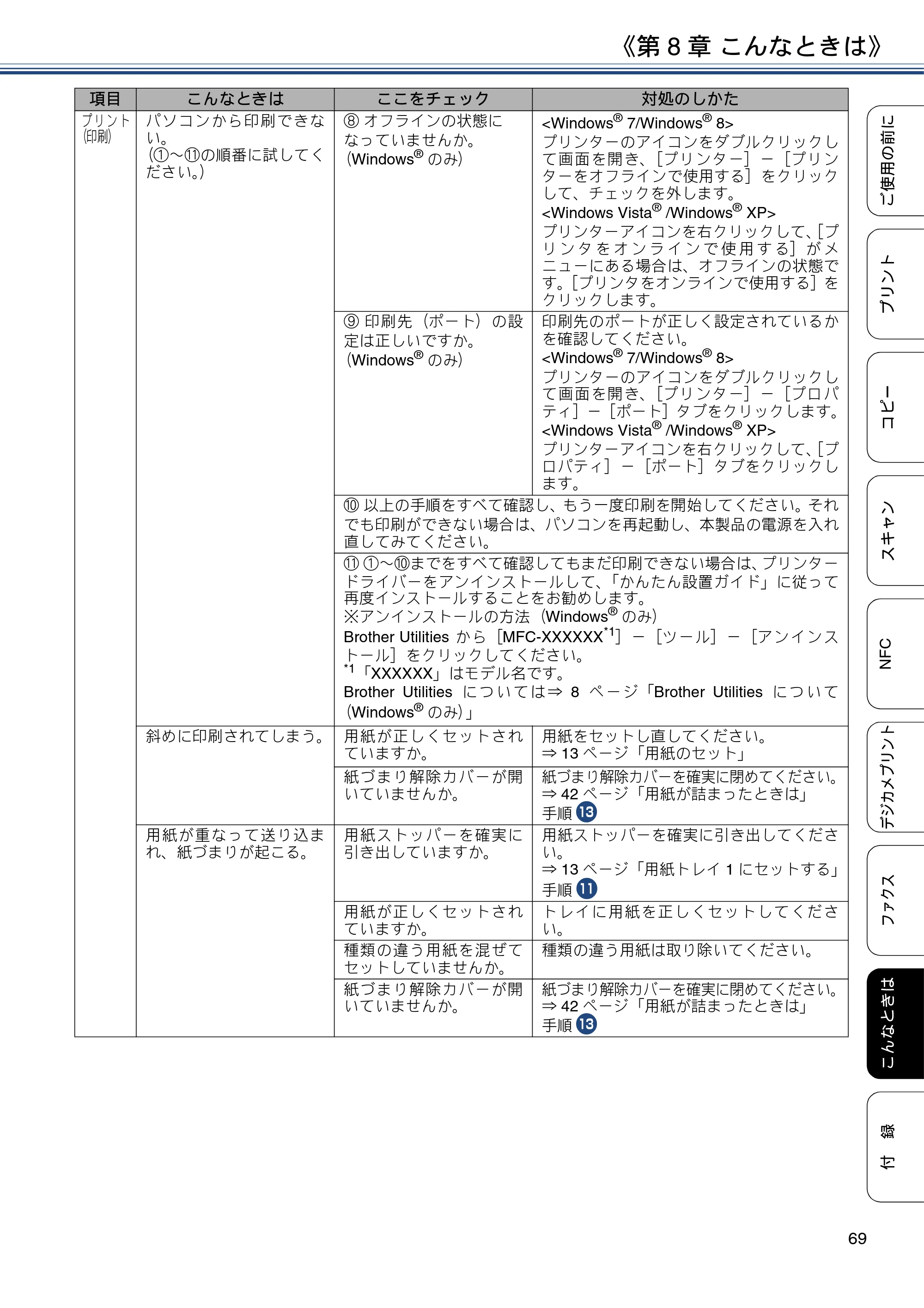 ブラザー MFC-J6990CDW ユーザーズガイド ～基本編～ — 原本ページ — 69ページ