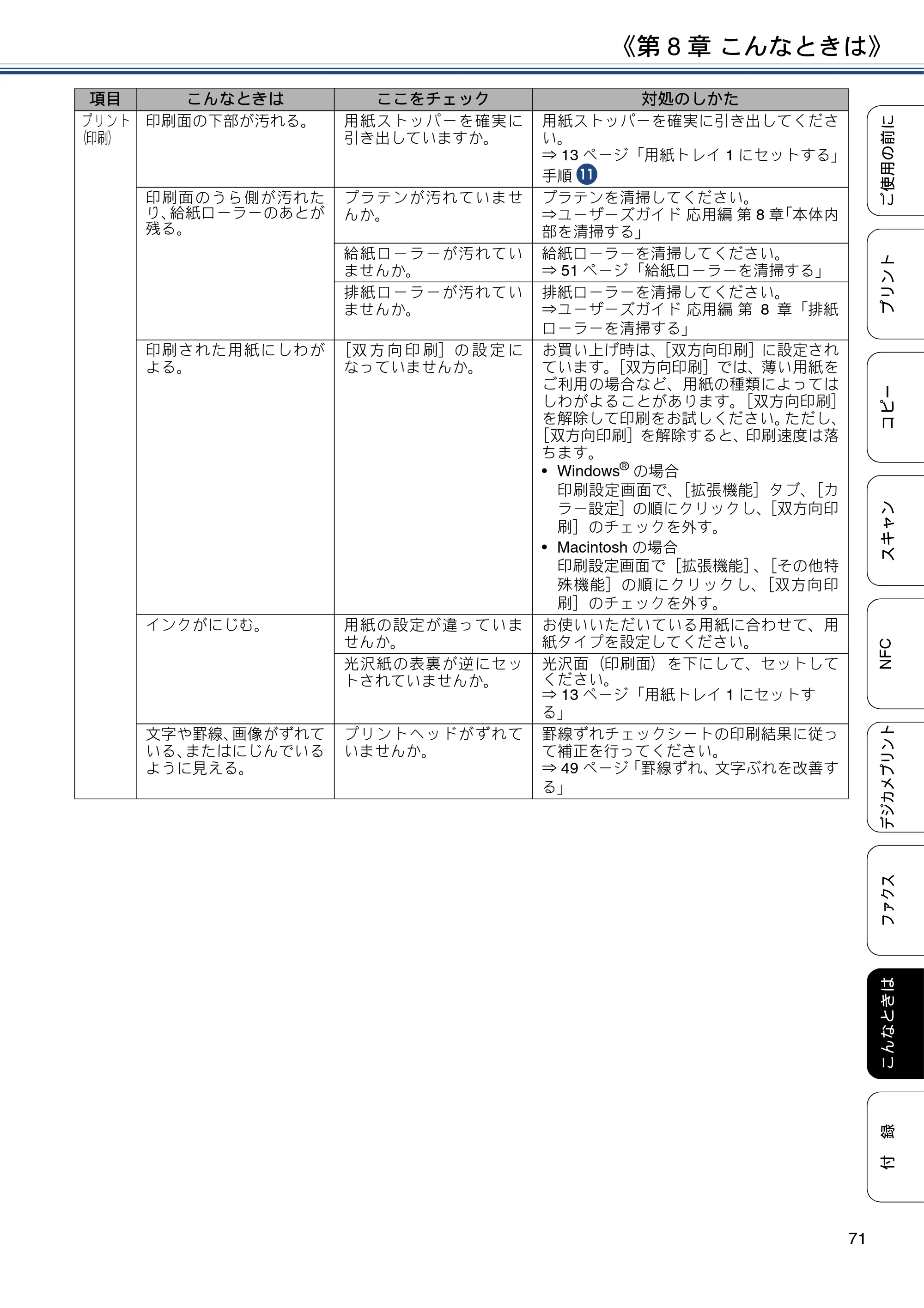 ブラザー MFC-J6990CDW ユーザーズガイド ～基本編～ — 原本ページ — 71ページ