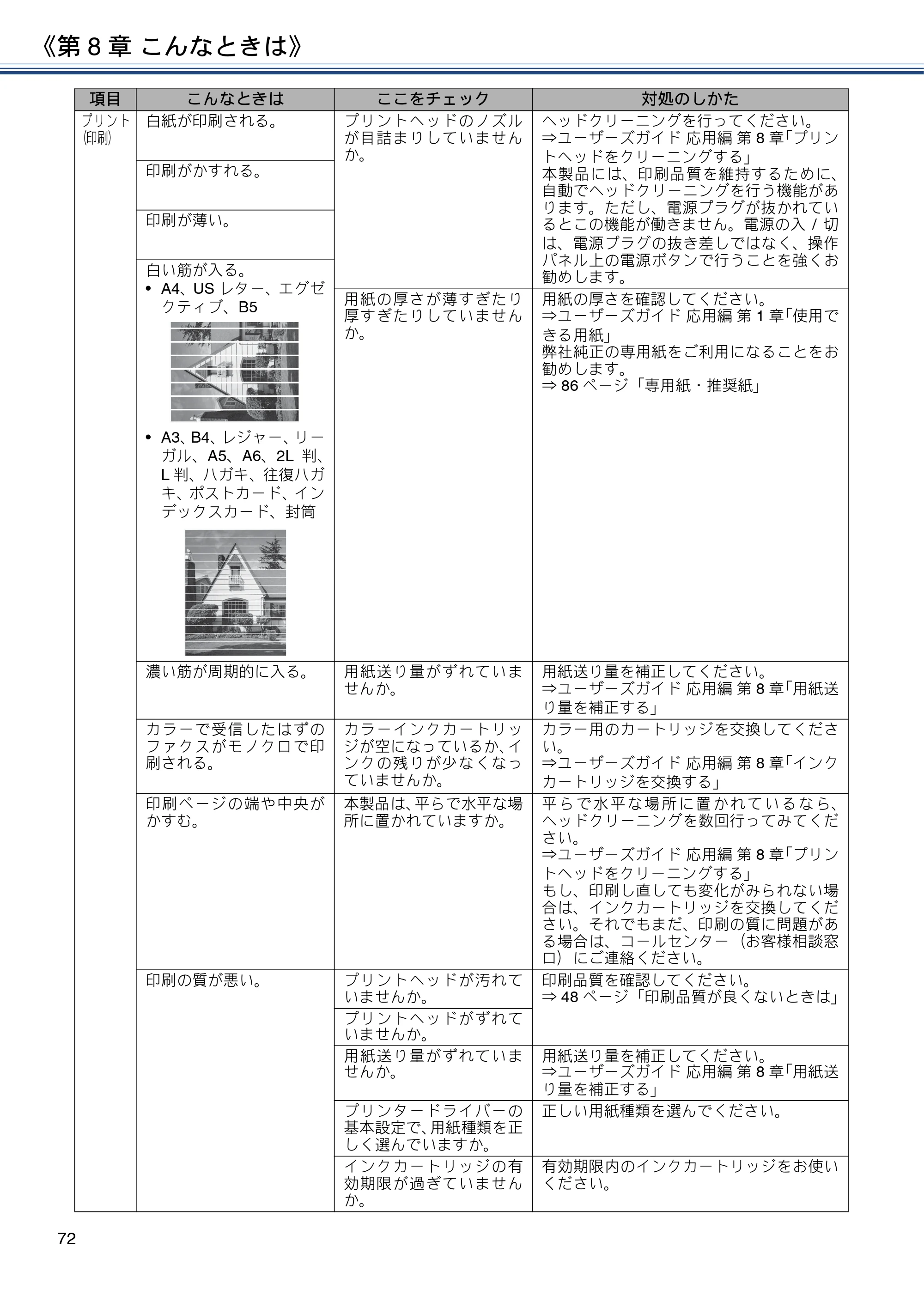 ブラザー MFC-J6990CDW ユーザーズガイド ～基本編～ — 原本ページ — 72ページ