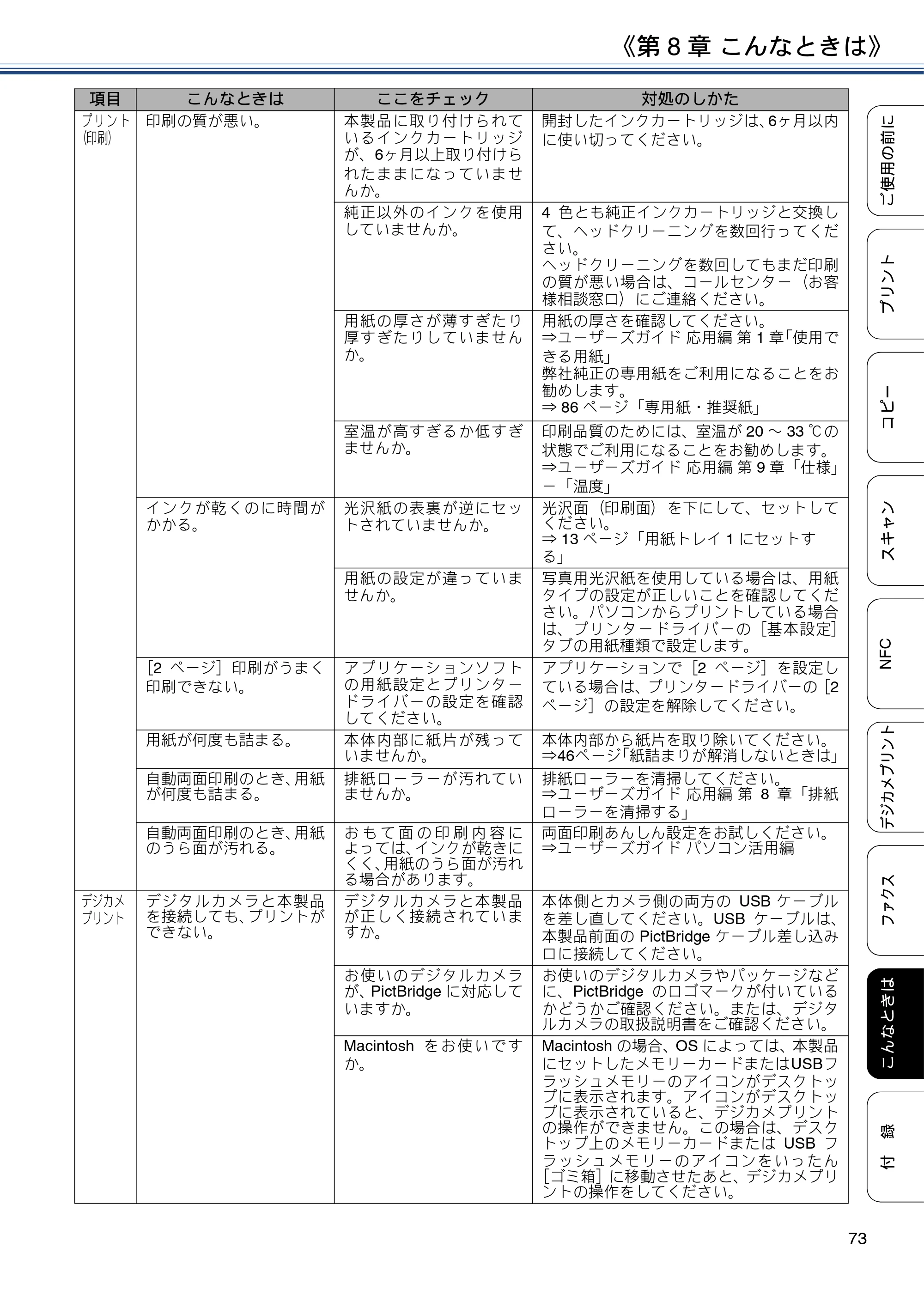 ブラザー MFC-J6990CDW ユーザーズガイド ～基本編～ — 原本ページ — 73ページ
