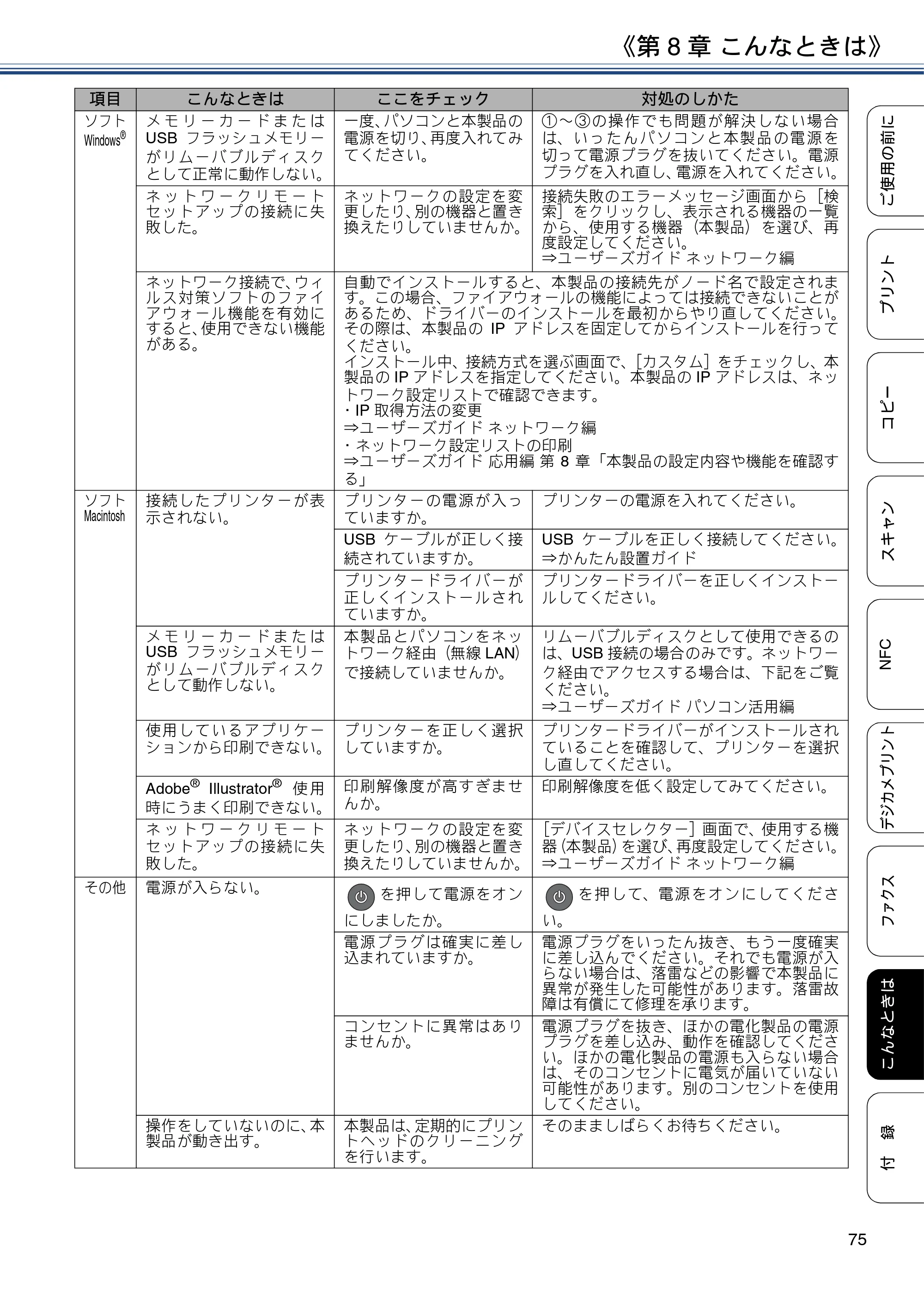 ブラザー MFC-J6990CDW ユーザーズガイド ～基本編～ — 原本ページ — 75ページ