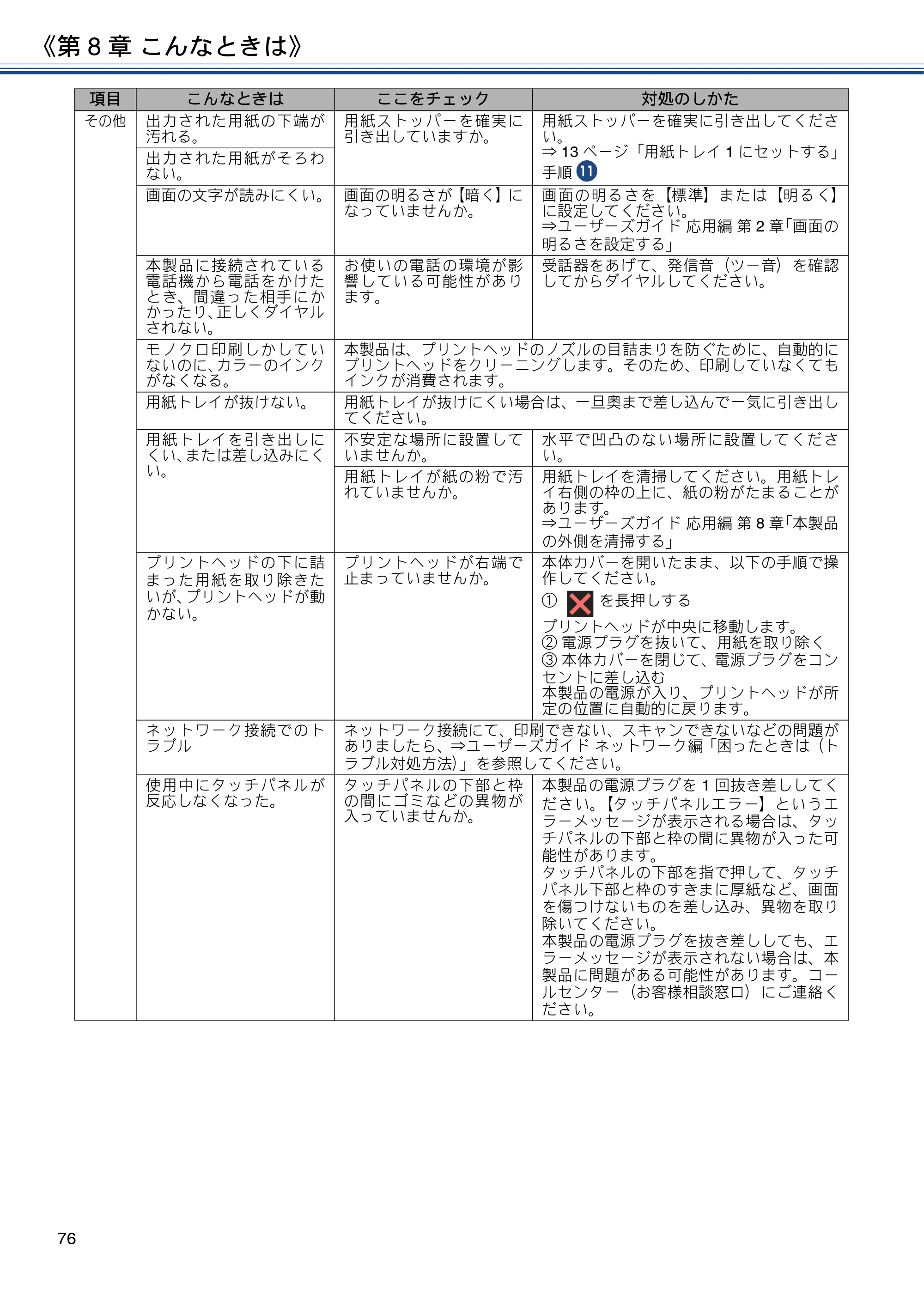 ブラザー MFC-J6990CDW ユーザーズガイド ～基本編～ — 原本ページ — 76ページ