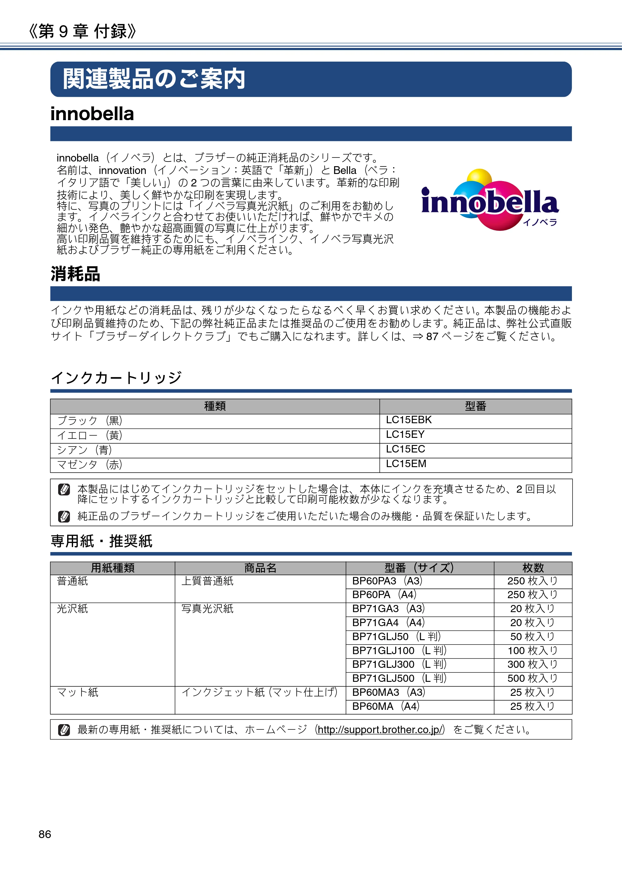 ブラザー MFC-J6990CDW ユーザーズガイド ～基本編～ — 関連製品のご案内 — 原本ページ — 86ページ