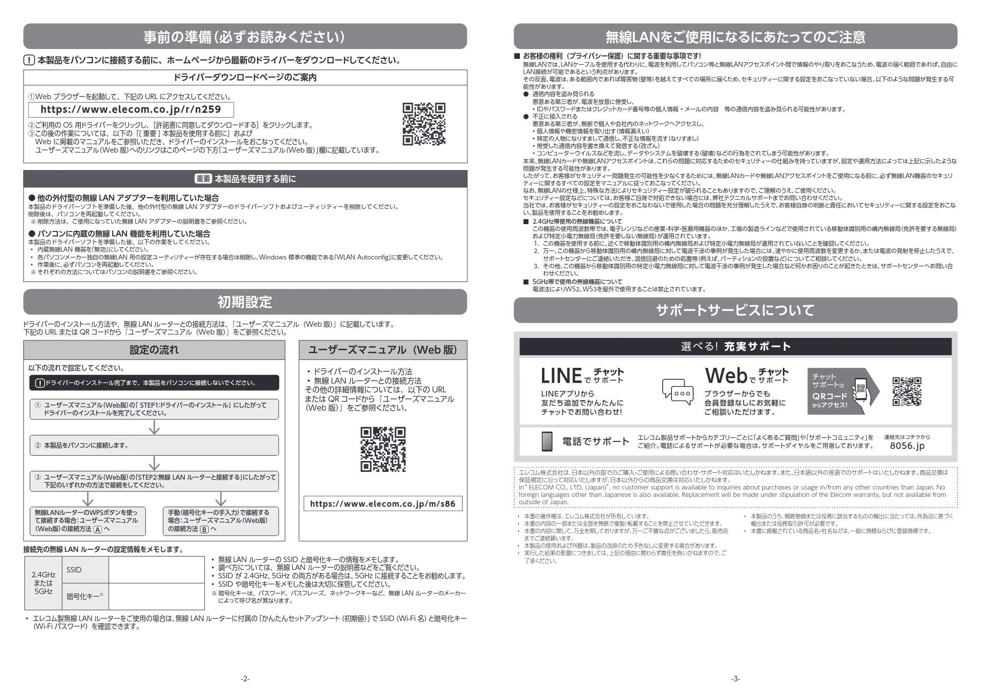 エレコム WDC-X1201DU3-B 1.セットアップガイド — 無線LANをご使用になるにあたってのご注意 — 原本ページ — 2ページ