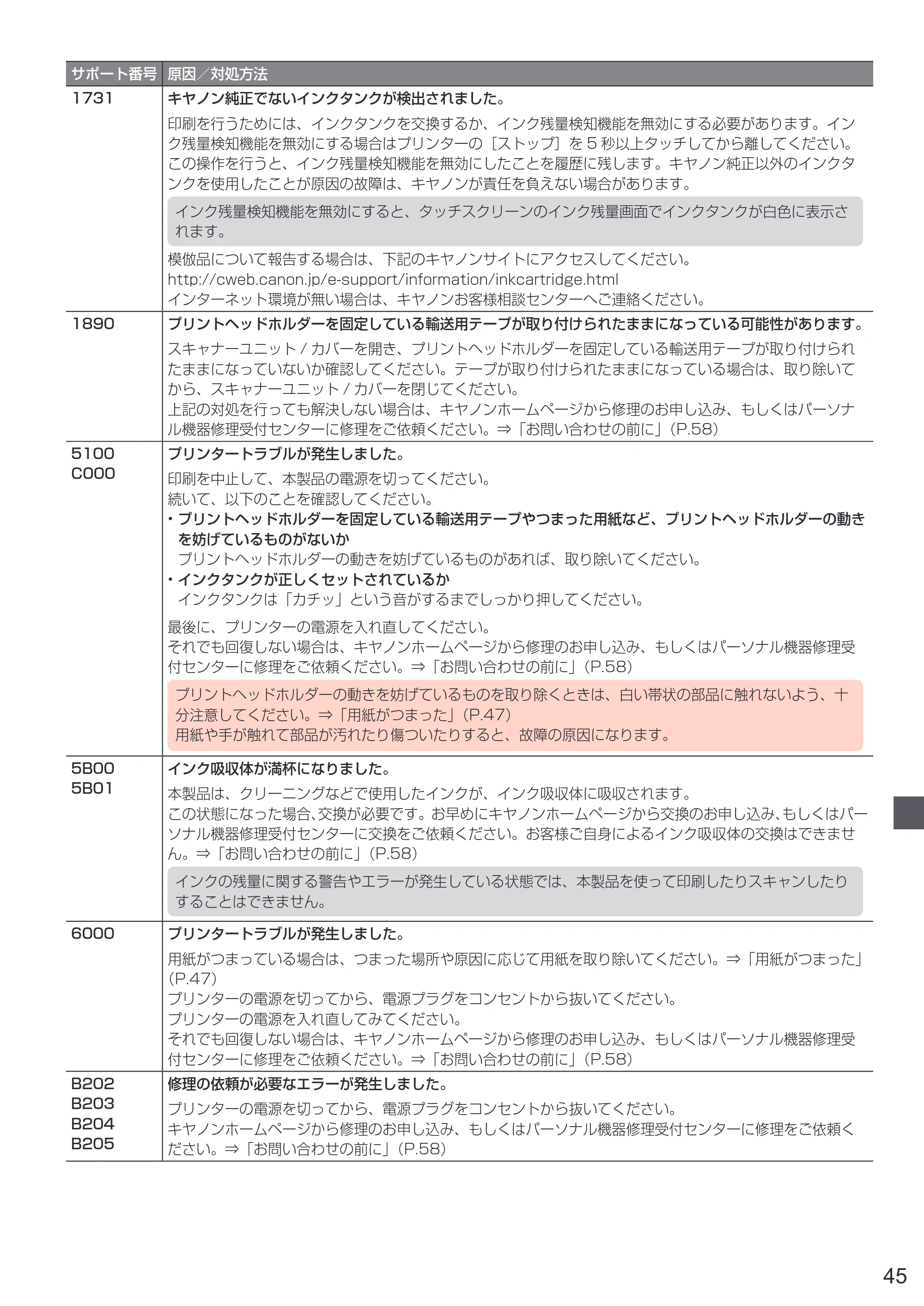 キヤノン PIXUS TS8130 設置・基本操作マニュアル（PDF：7.37MB） — 原本ページ — 47ページ