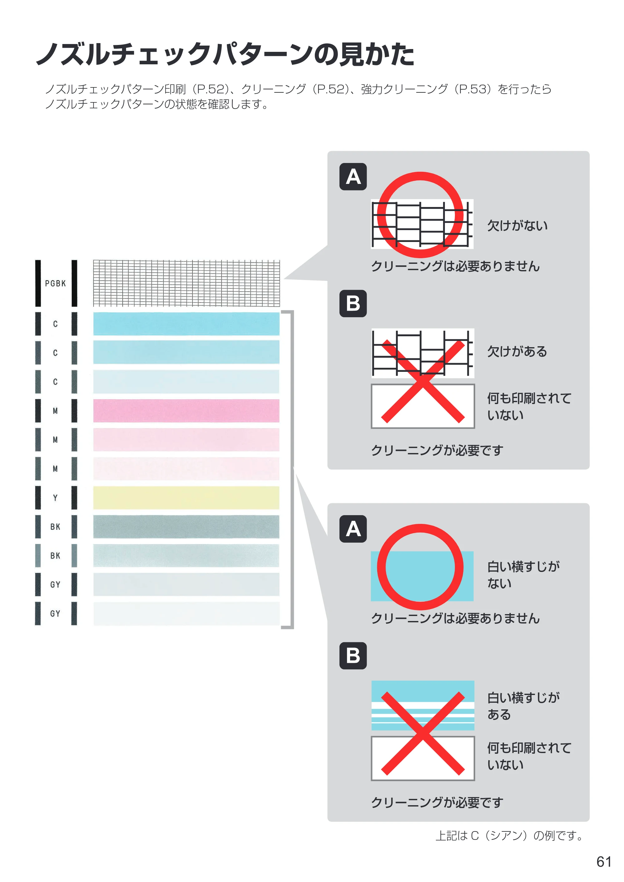 キヤノン PIXUS TS8130 設置・基本操作マニュアル（PDF：7.37MB） — ノズルチェックパターンの見かた — 原本ページ — 63ページ