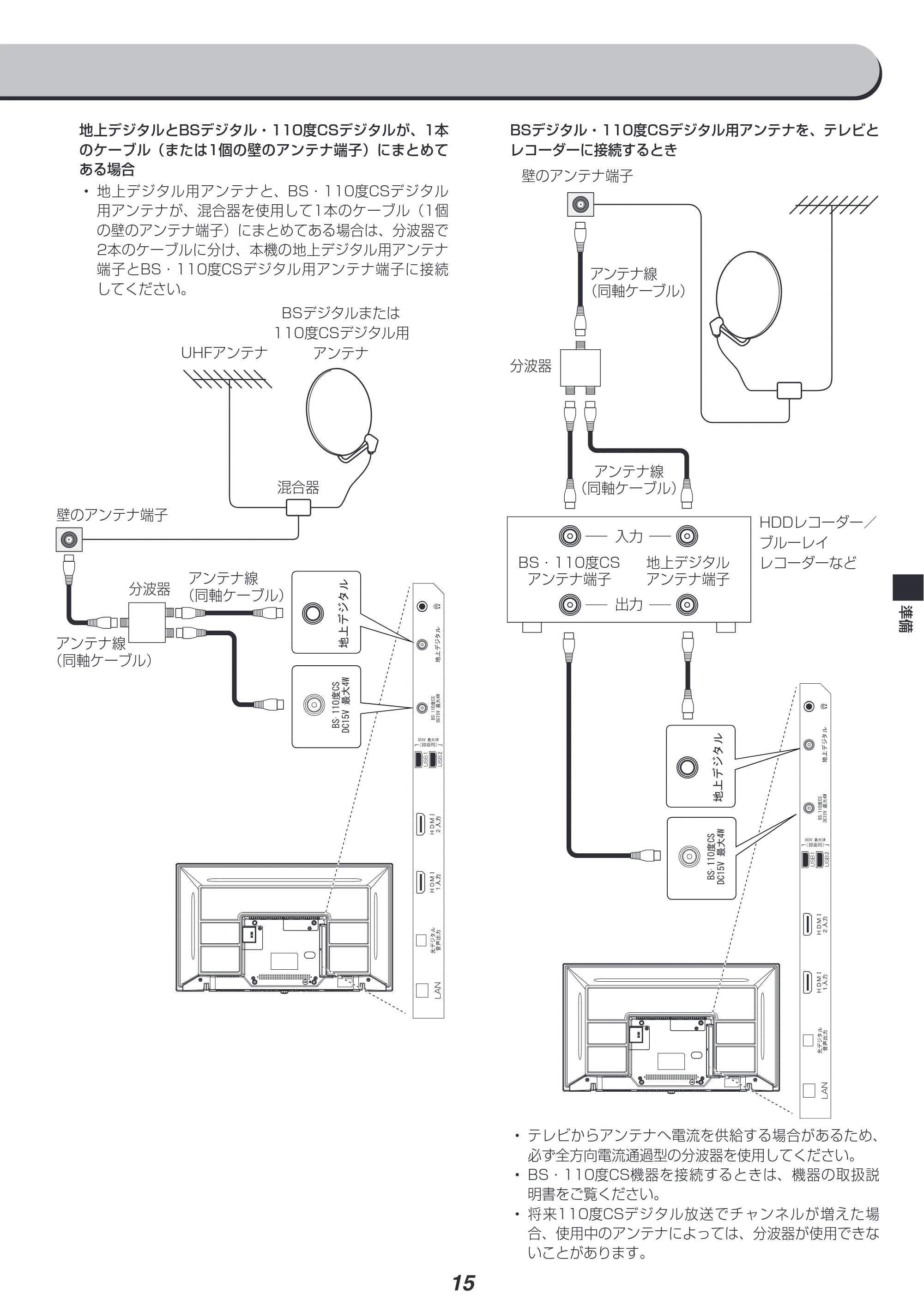 アイリスオーヤマ LT-40C420W 取扱説明書 — 原本ページ — 15ページ