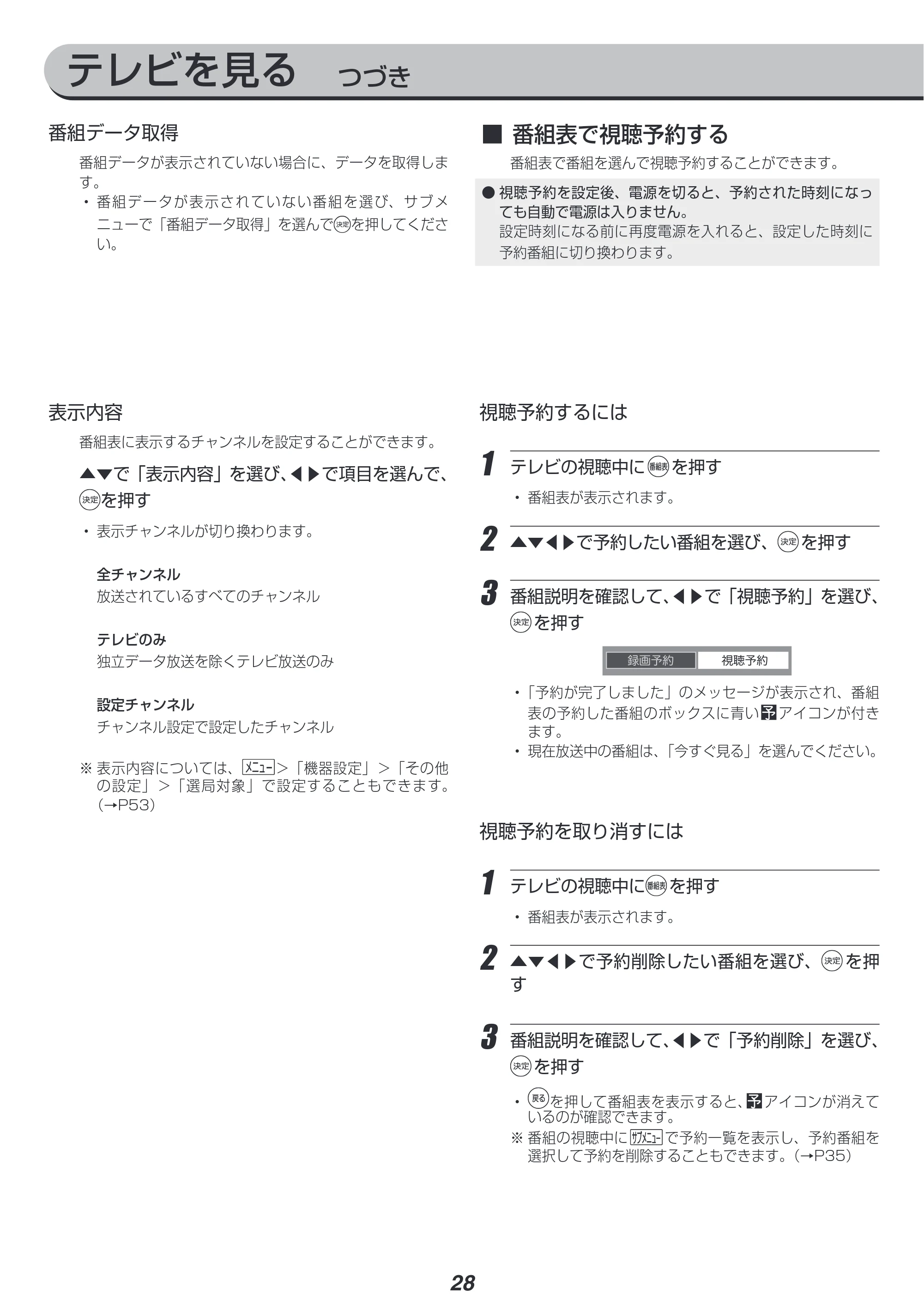アイリスオーヤマ LT-40C420W 取扱説明書 — 原本ページ — 28ページ