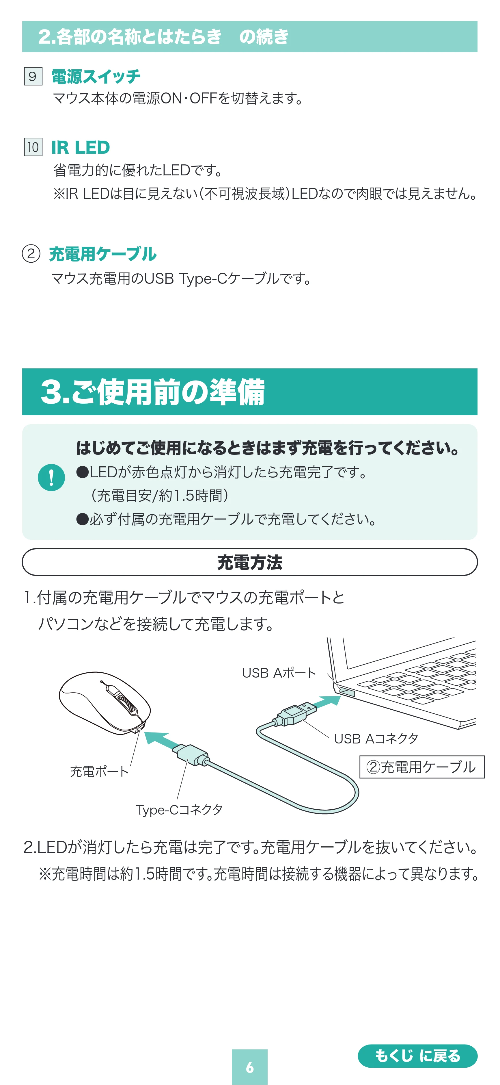 サンワサプライ 400-MABS225BK / 400-MABS225R 取扱説明書 — 3.ご使用前の準備 — 原本ページ — 6ページ