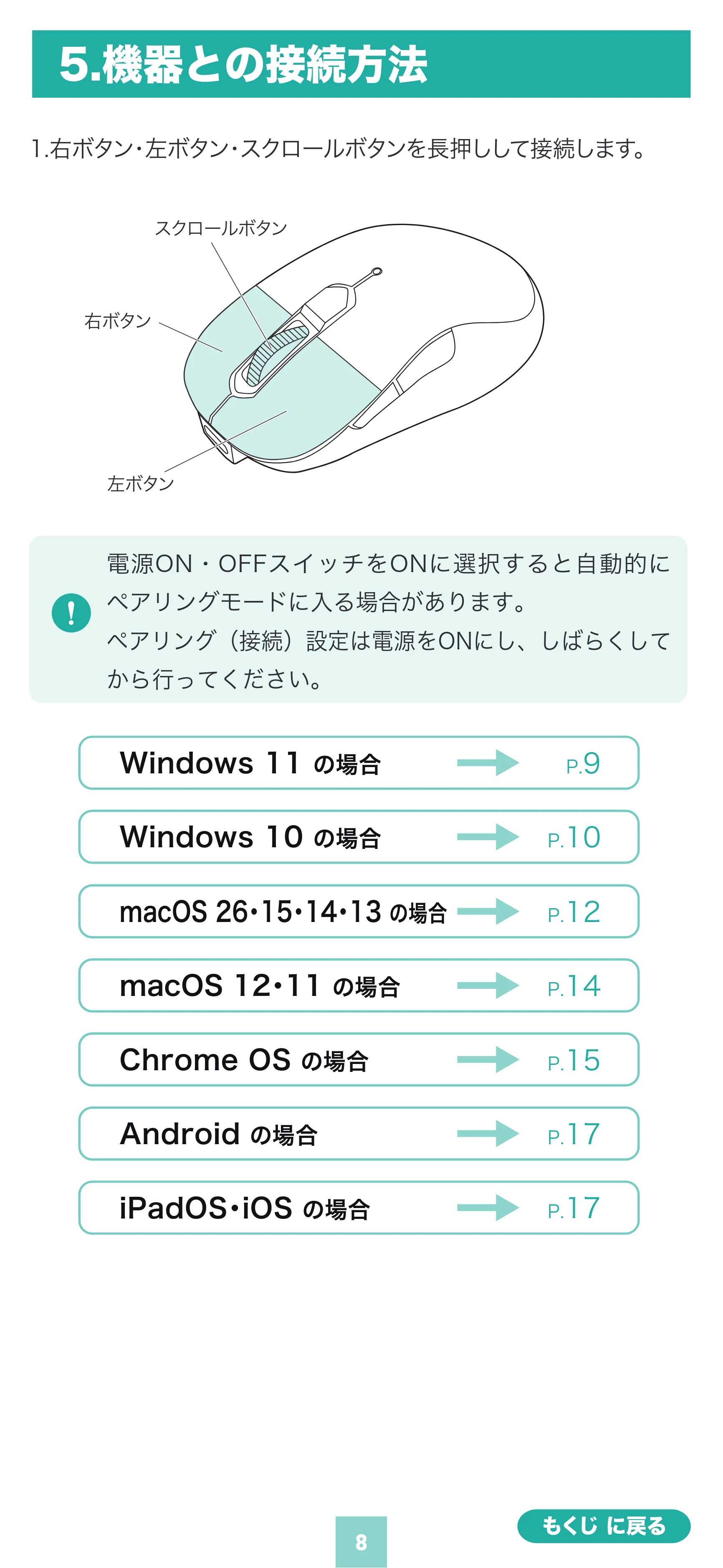 サンワサプライ 400-MABS225BK / 400-MABS225R 取扱説明書 — 5.機器との接続方法 — 原本ページ — 8ページ