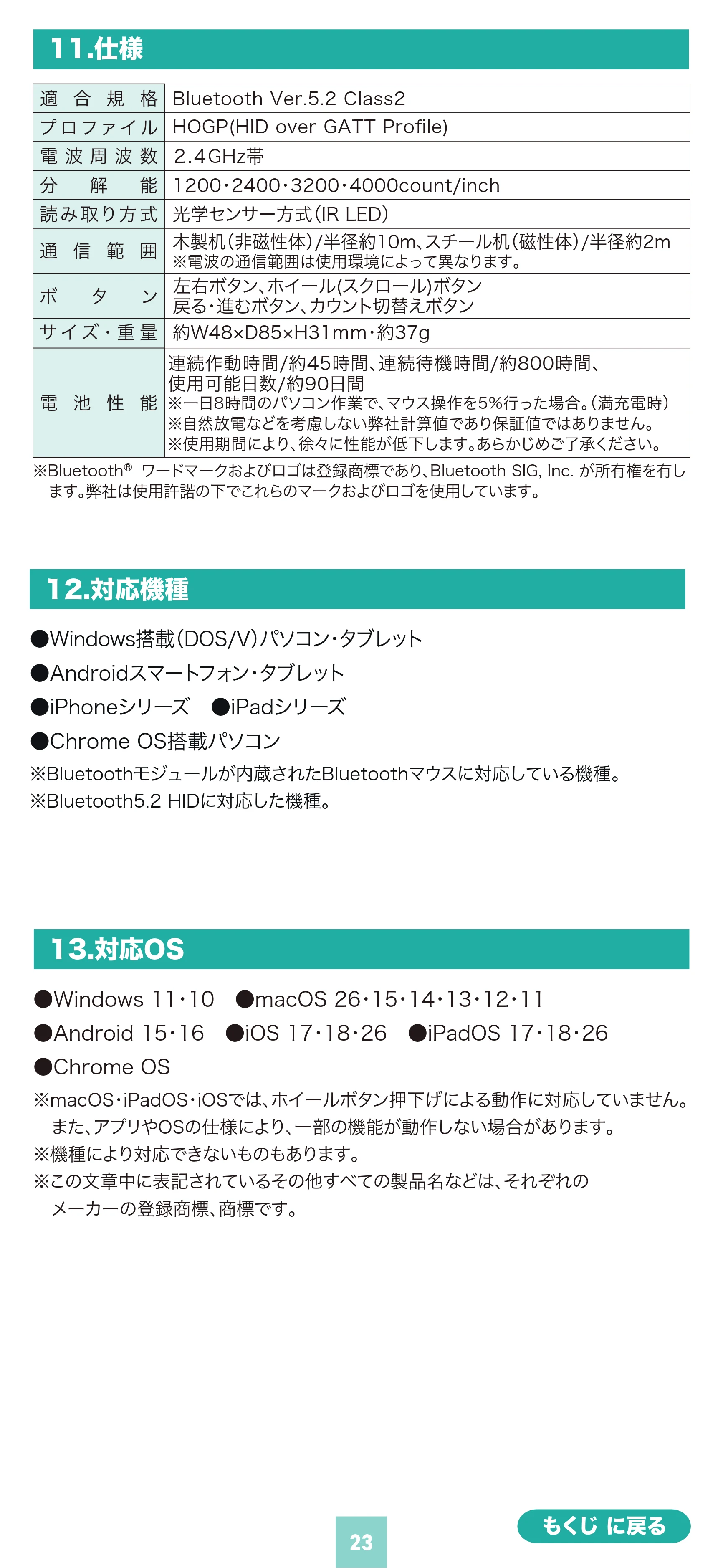 サンワサプライ 400-MABS225BK / 400-MABS225R 取扱説明書 — 11.仕様 — 原本ページ — 23ページ