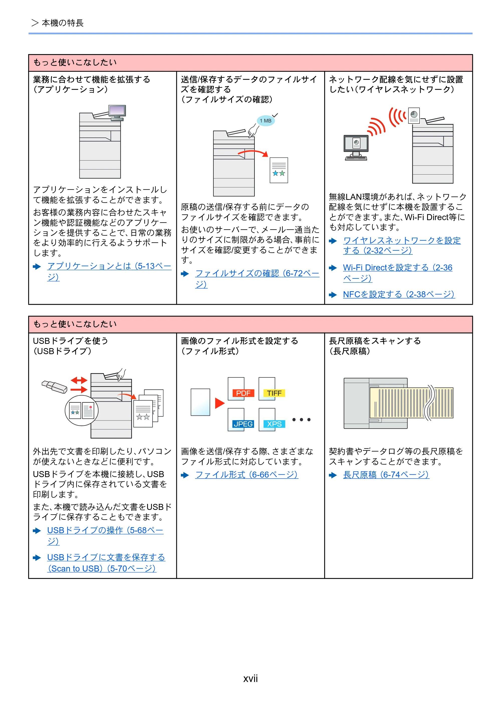 京セラ TASKalfa 5003i / TASKalfa 6003i TASKalfa 6003i/5003i 使用説明書 — 原本ページ — 19ページ