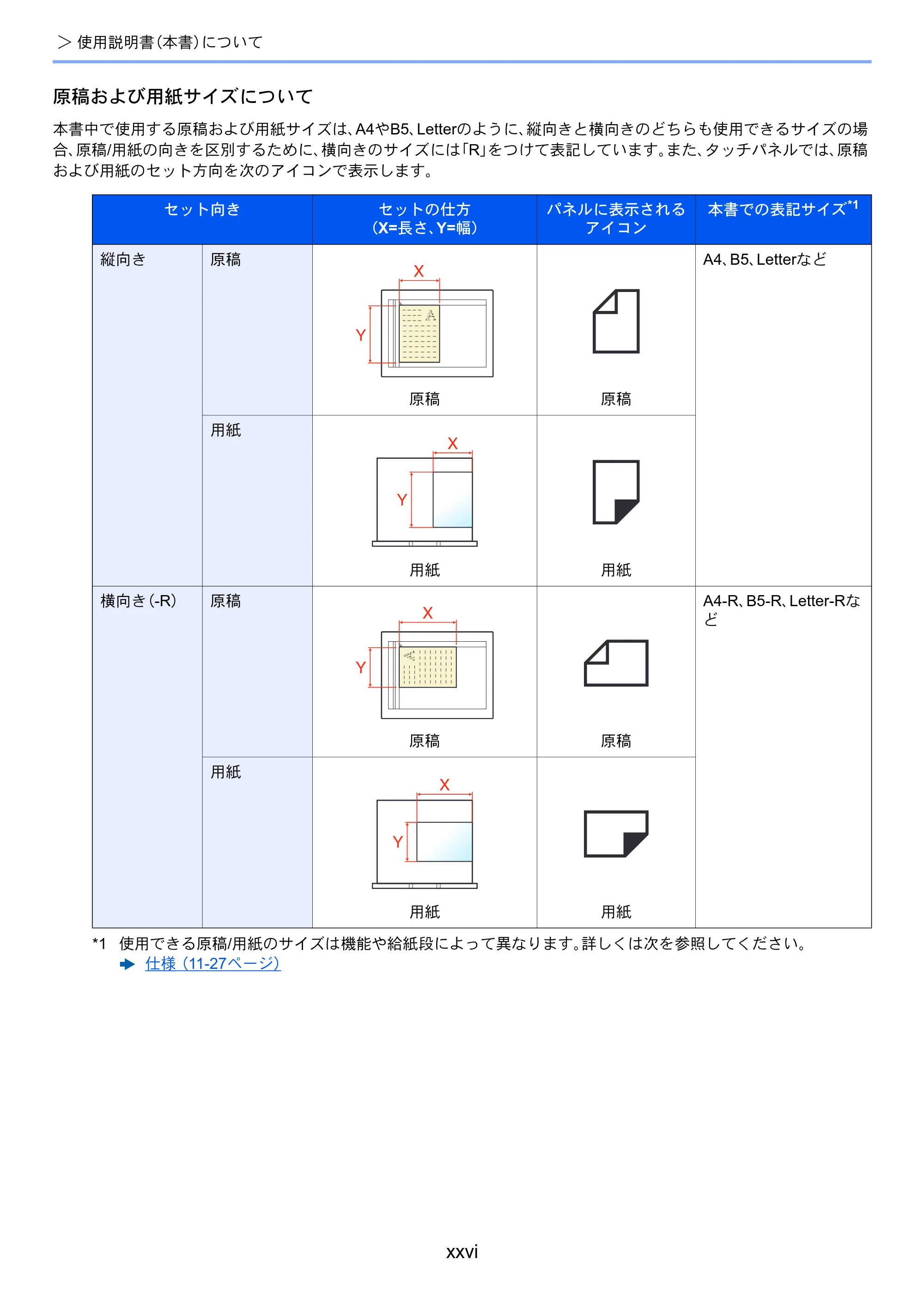 京セラ TASKalfa 5003i / TASKalfa 6003i TASKalfa 6003i/5003i 使用説明書 — 原本ページ — 28ページ