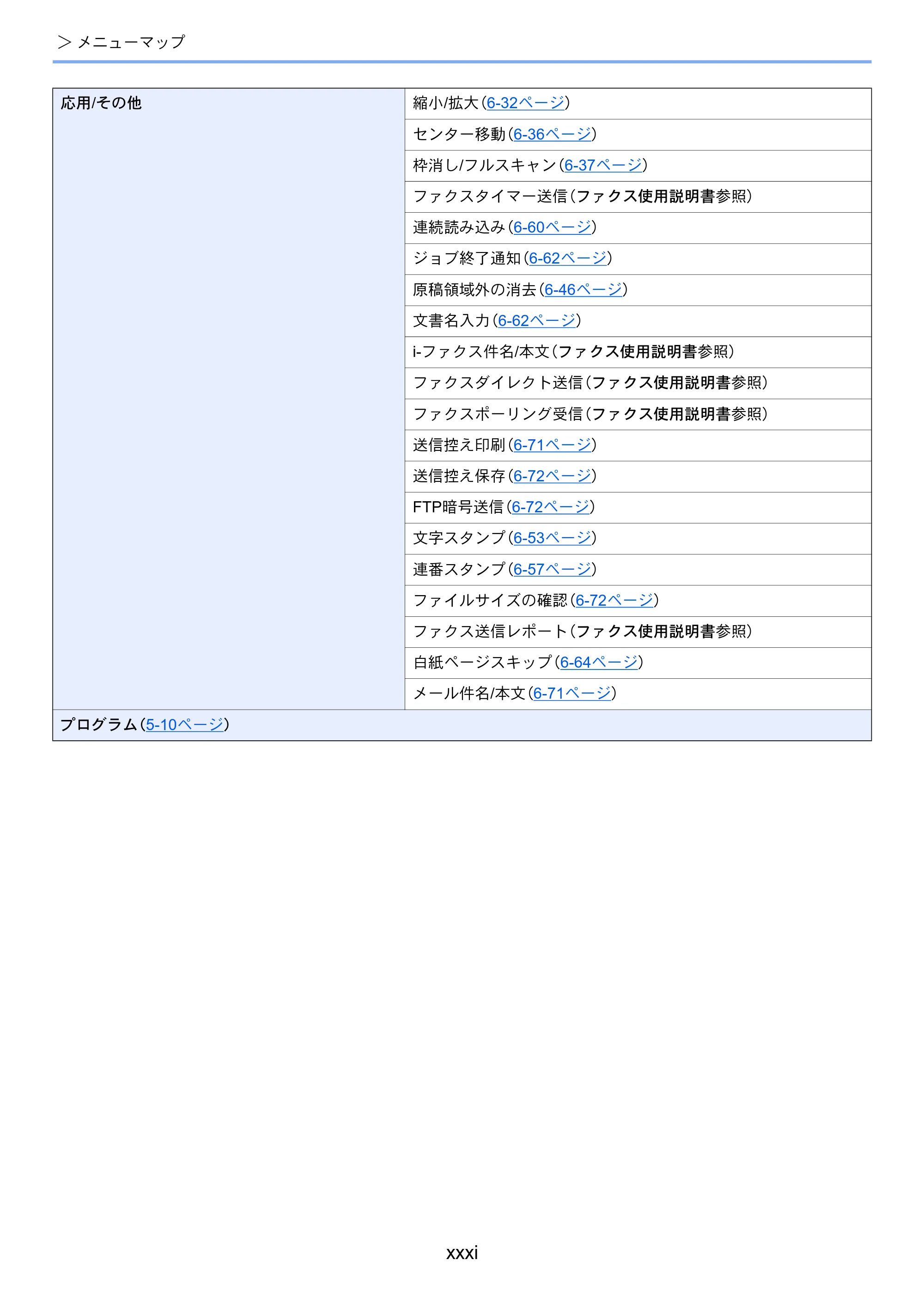 京セラ TASKalfa 5003i / TASKalfa 6003i TASKalfa 6003i/5003i 使用説明書 — 原本ページ — 33ページ