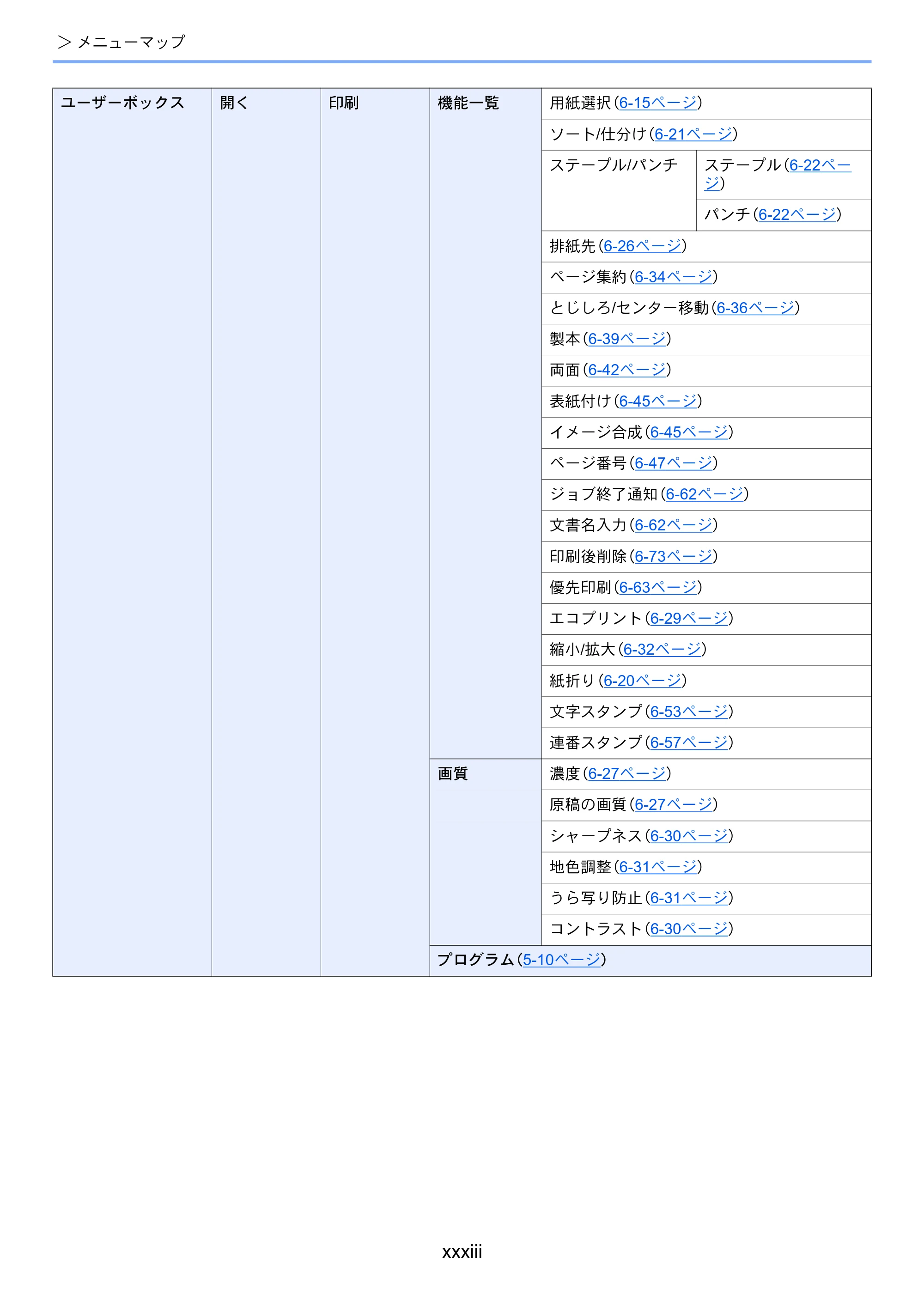 京セラ TASKalfa 5003i / TASKalfa 6003i TASKalfa 6003i/5003i 使用説明書 — 原本ページ — 35ページ