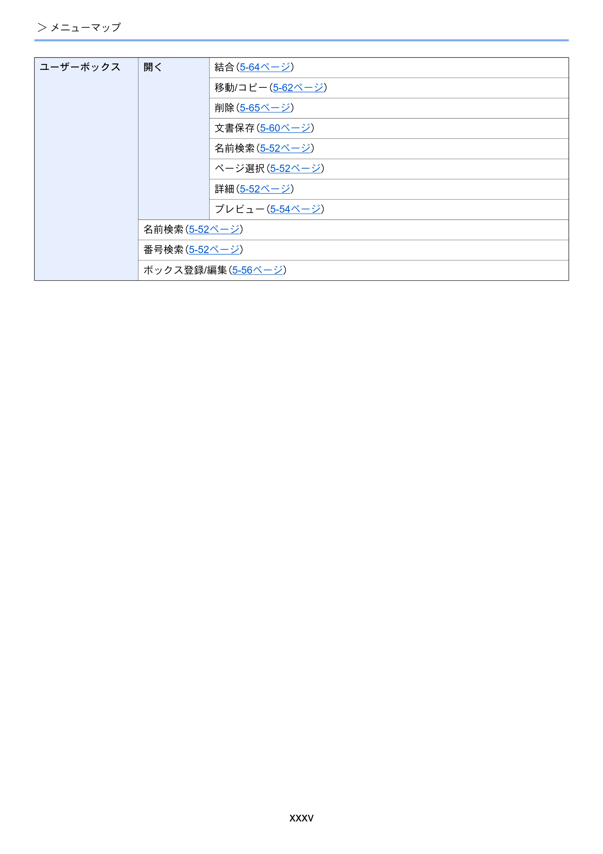 京セラ TASKalfa 5003i / TASKalfa 6003i TASKalfa 6003i/5003i 使用説明書 — 原本ページ — 37ページ