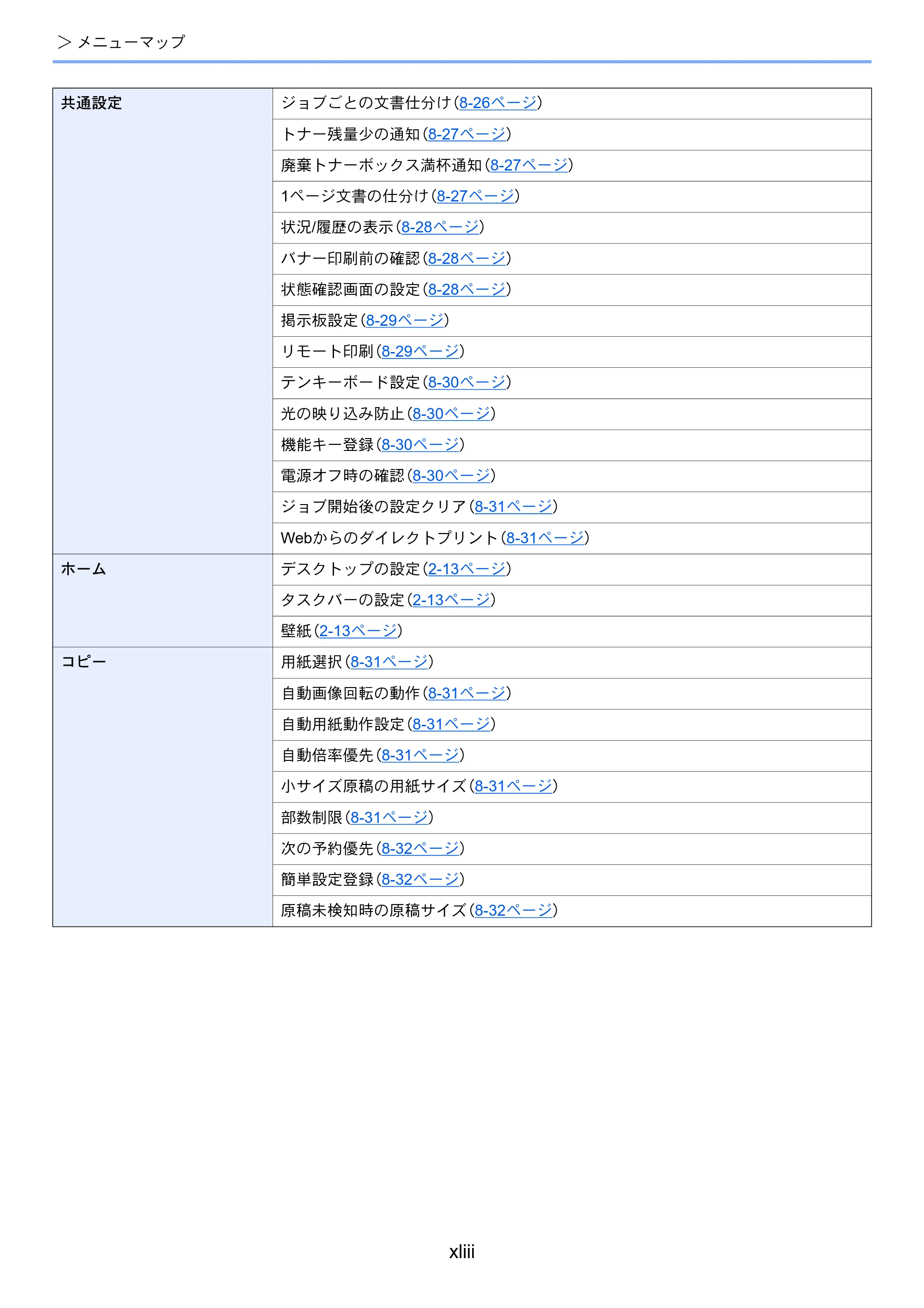 京セラ TASKalfa 5003i / TASKalfa 6003i TASKalfa 6003i/5003i 使用説明書 — 原本ページ — 45ページ