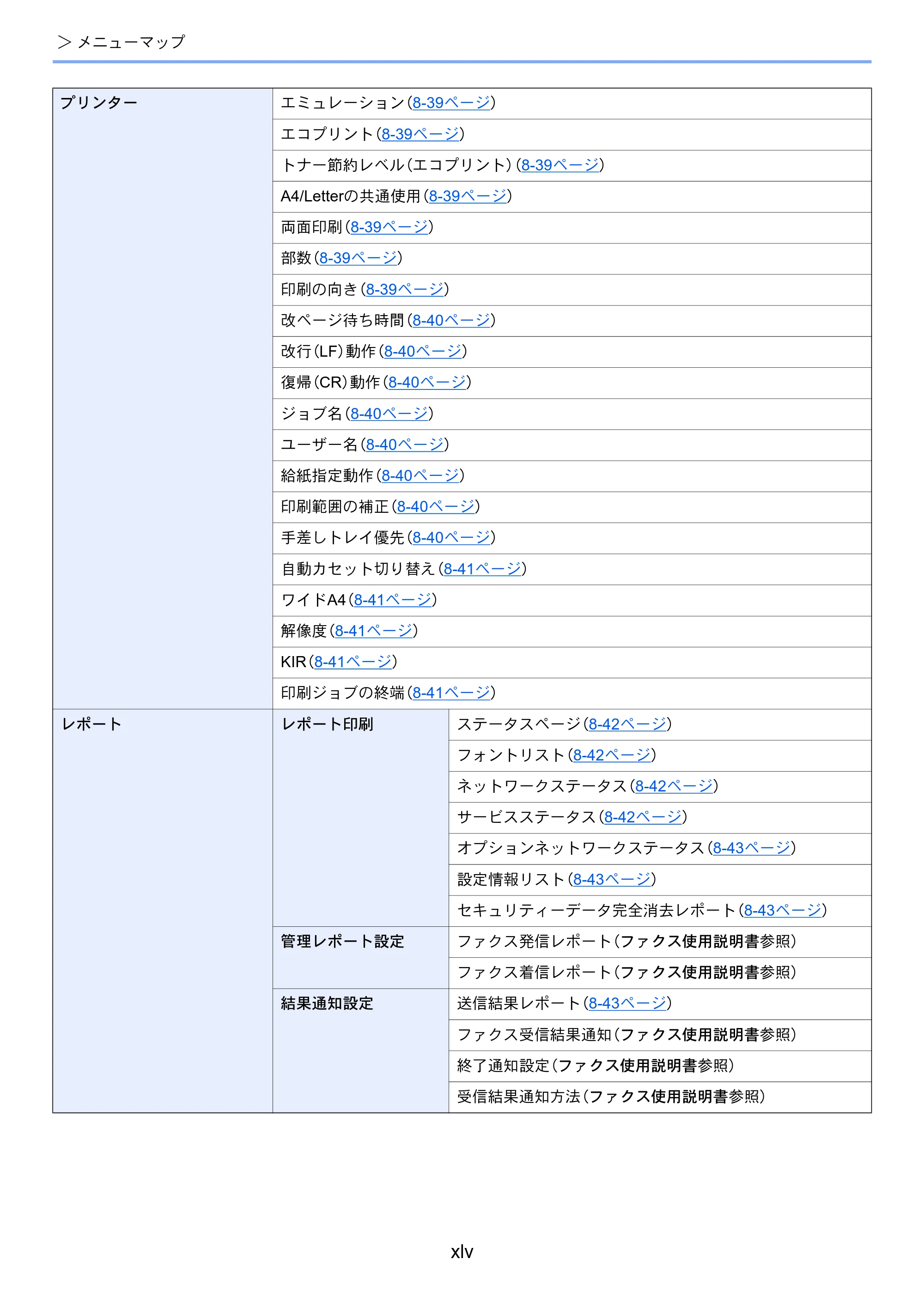 京セラ TASKalfa 5003i / TASKalfa 6003i TASKalfa 6003i/5003i 使用説明書 — 原本ページ — 47ページ
