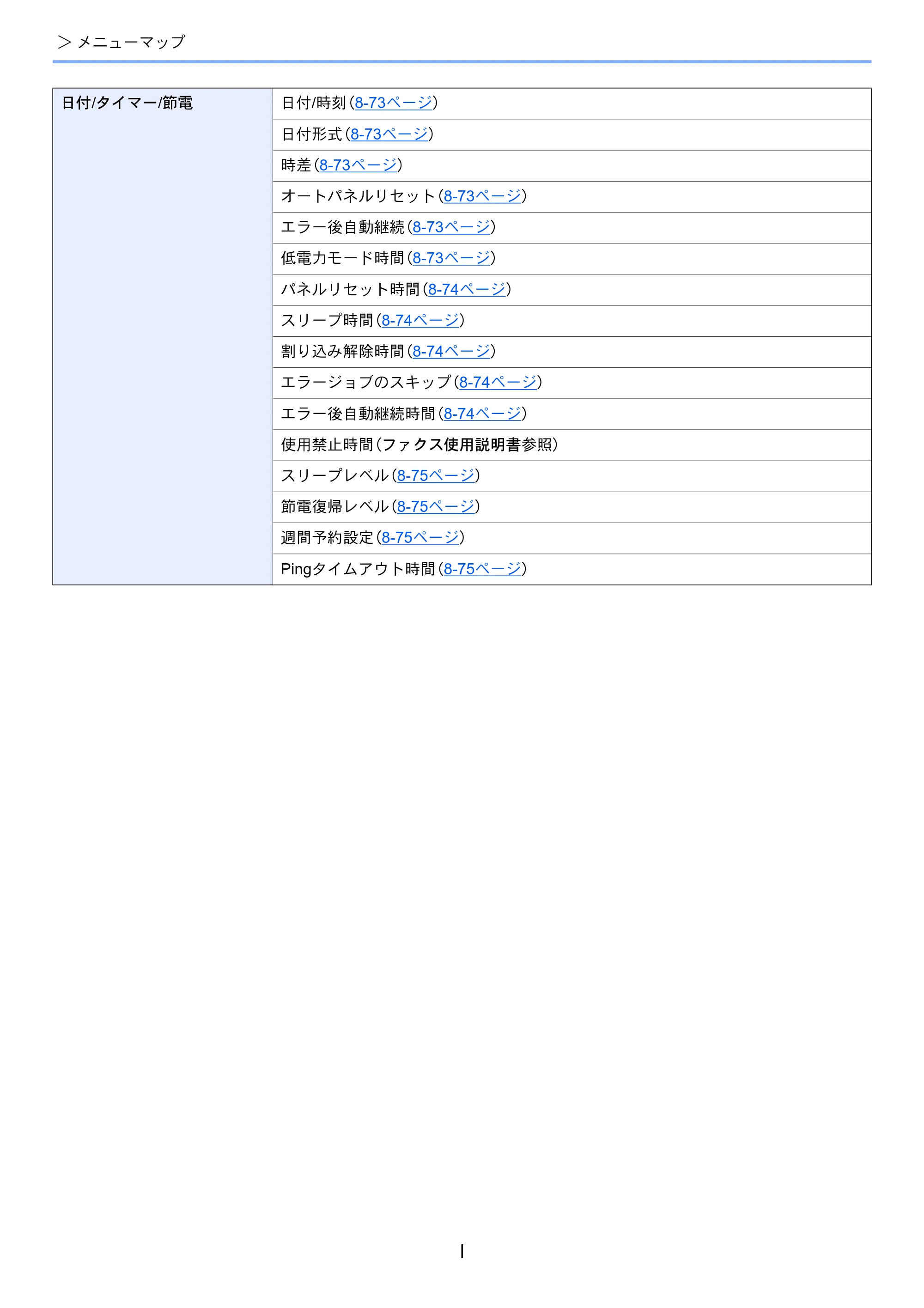京セラ TASKalfa 5003i / TASKalfa 6003i TASKalfa 6003i/5003i 使用説明書 — 原本ページ — 52ページ