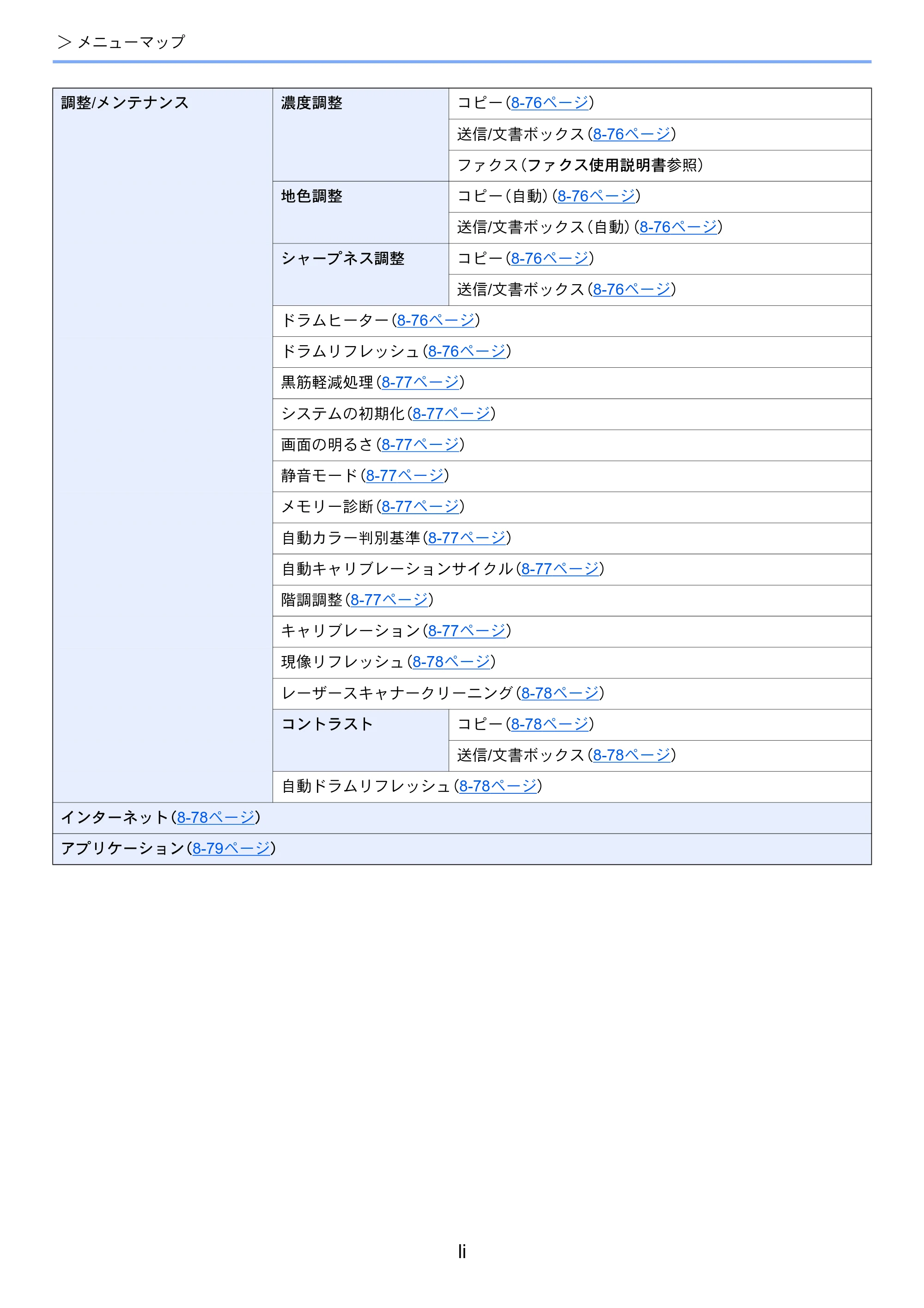 京セラ TASKalfa 5003i / TASKalfa 6003i TASKalfa 6003i/5003i 使用説明書 — 原本ページ — 53ページ