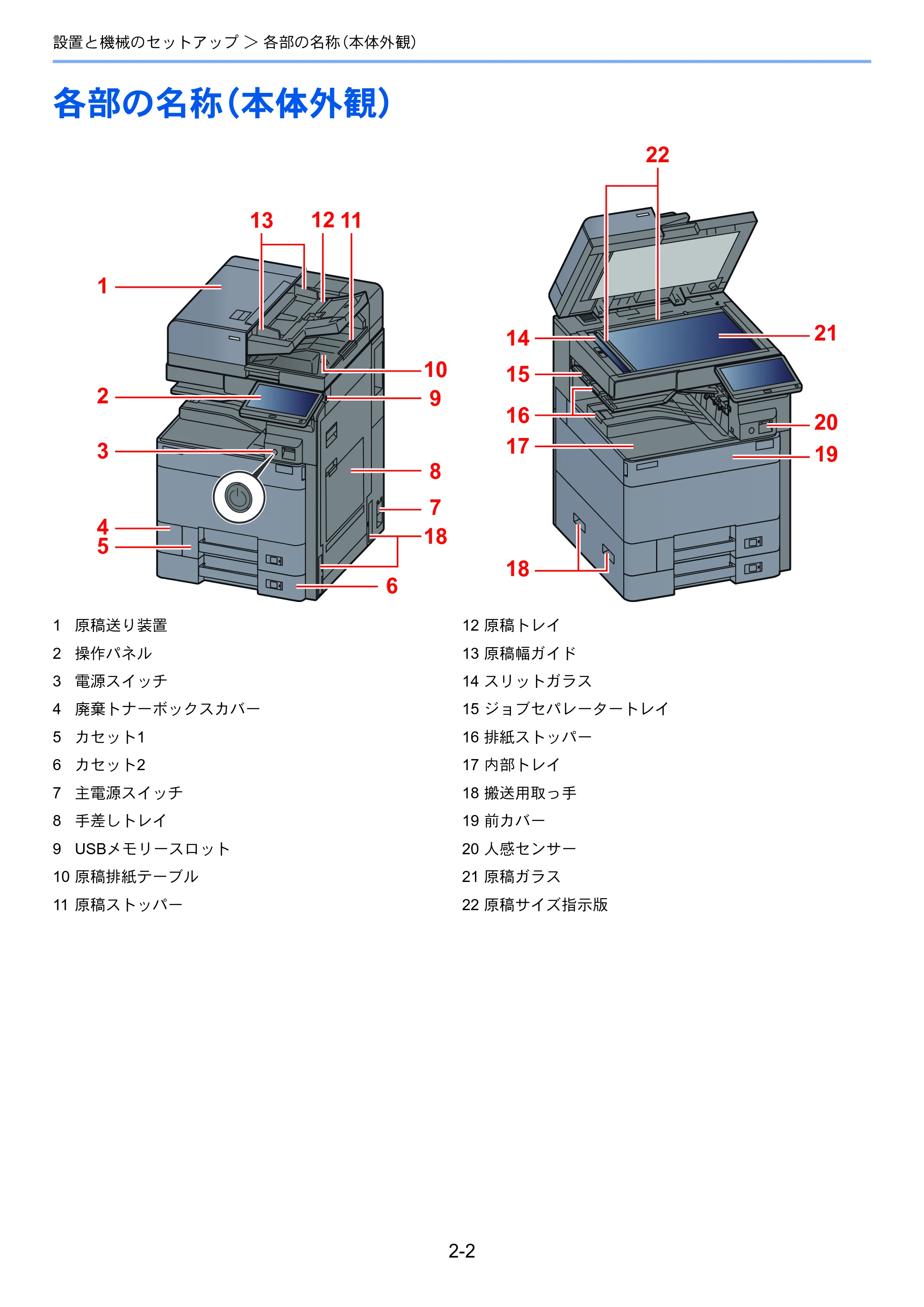 京セラ TASKalfa 5003i / TASKalfa 6003i TASKalfa 6003i/5003i 使用説明書 — 原本ページ — 69ページ