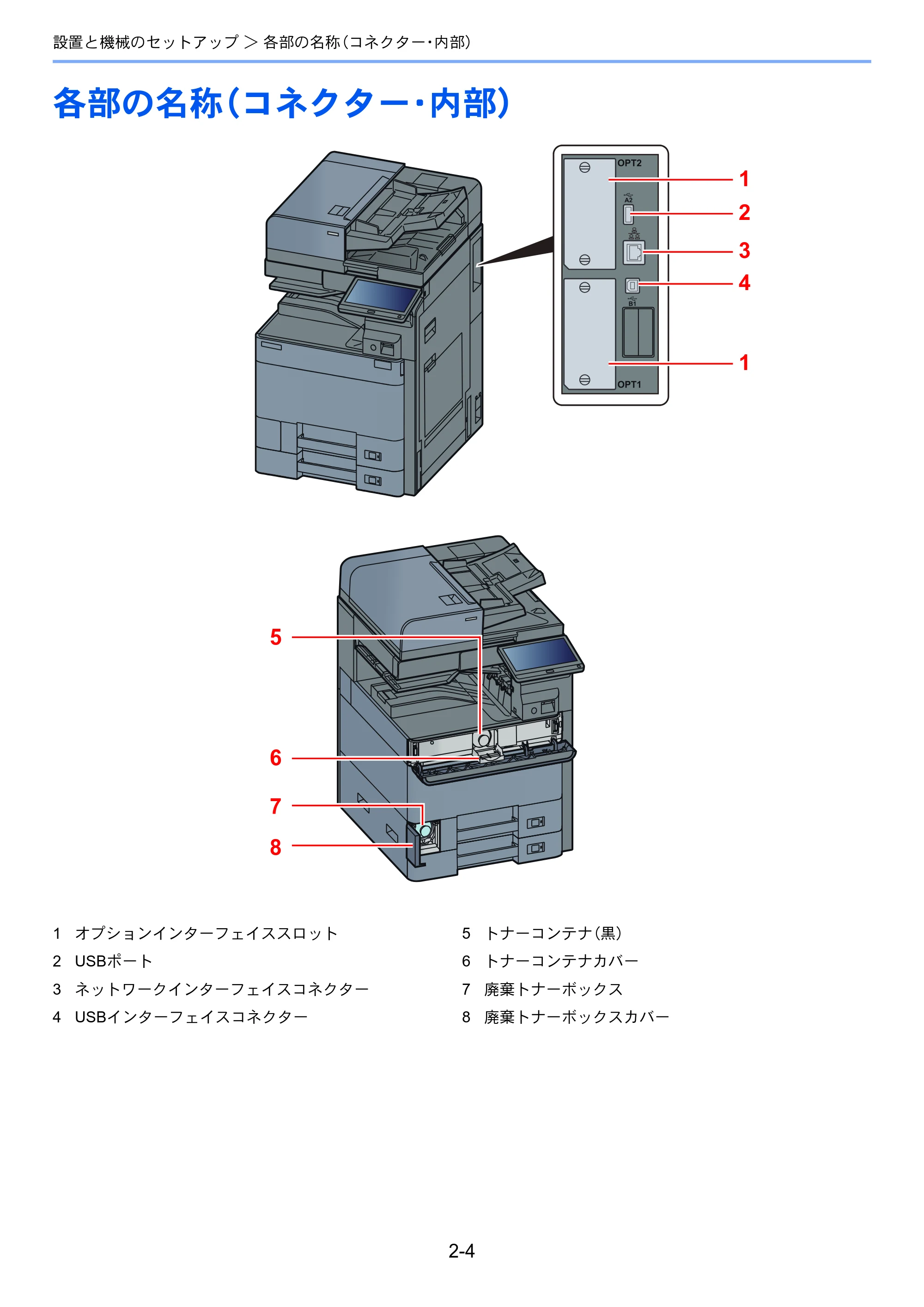 京セラ TASKalfa 5003i / TASKalfa 6003i TASKalfa 6003i/5003i 使用説明書 — 原本ページ — 71ページ