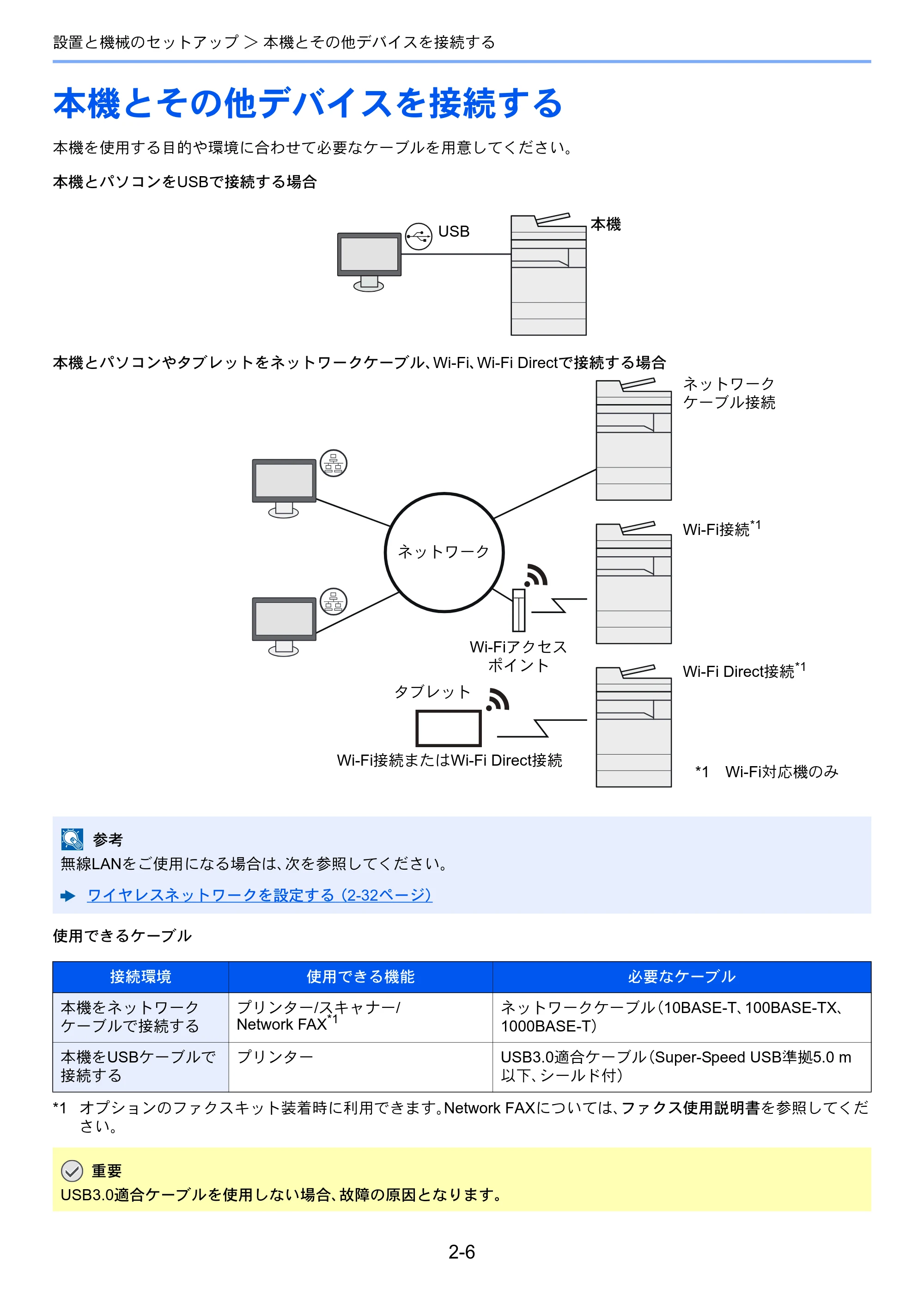 京セラ TASKalfa 5003i / TASKalfa 6003i TASKalfa 6003i/5003i 使用説明書 — 原本ページ — 73ページ