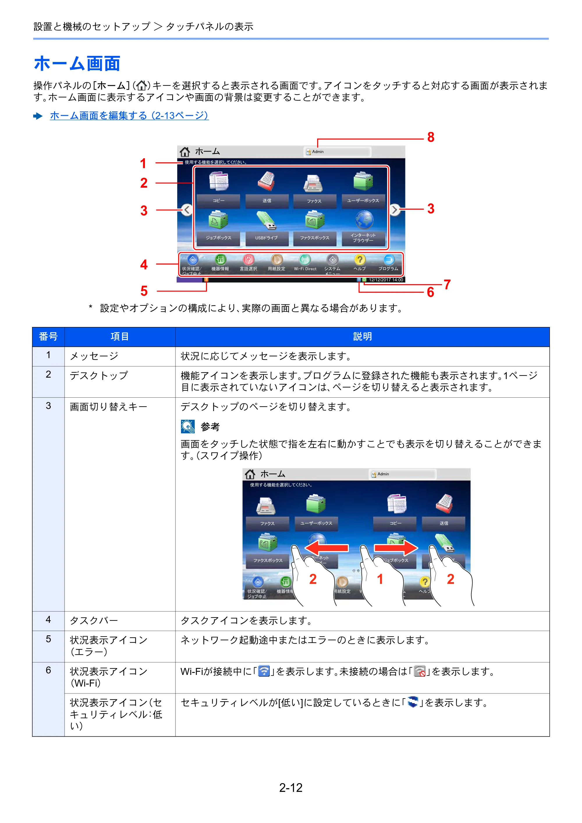京セラ TASKalfa 5003i / TASKalfa 6003i TASKalfa 6003i/5003i 使用説明書 — 原本ページ — 79ページ