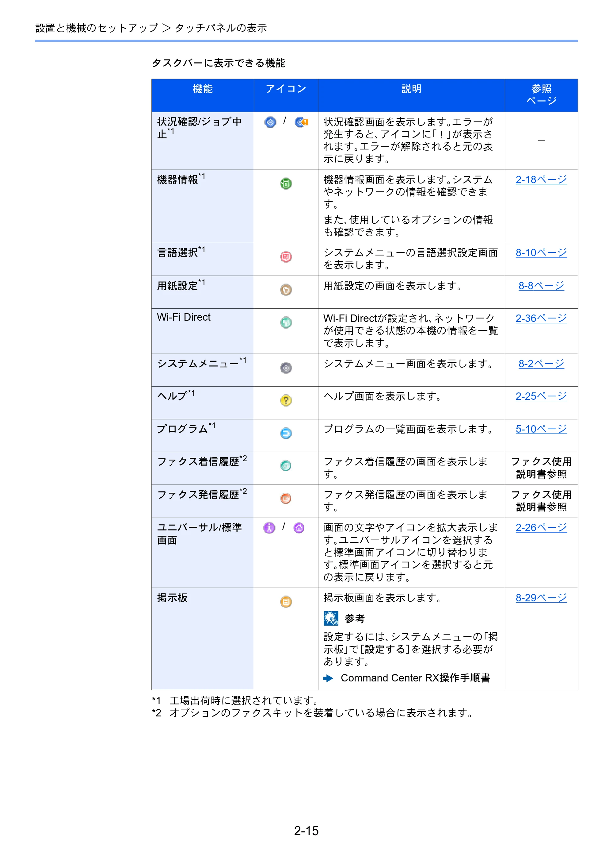 京セラ TASKalfa 5003i / TASKalfa 6003i TASKalfa 6003i/5003i 使用説明書 — 原本ページ — 82ページ