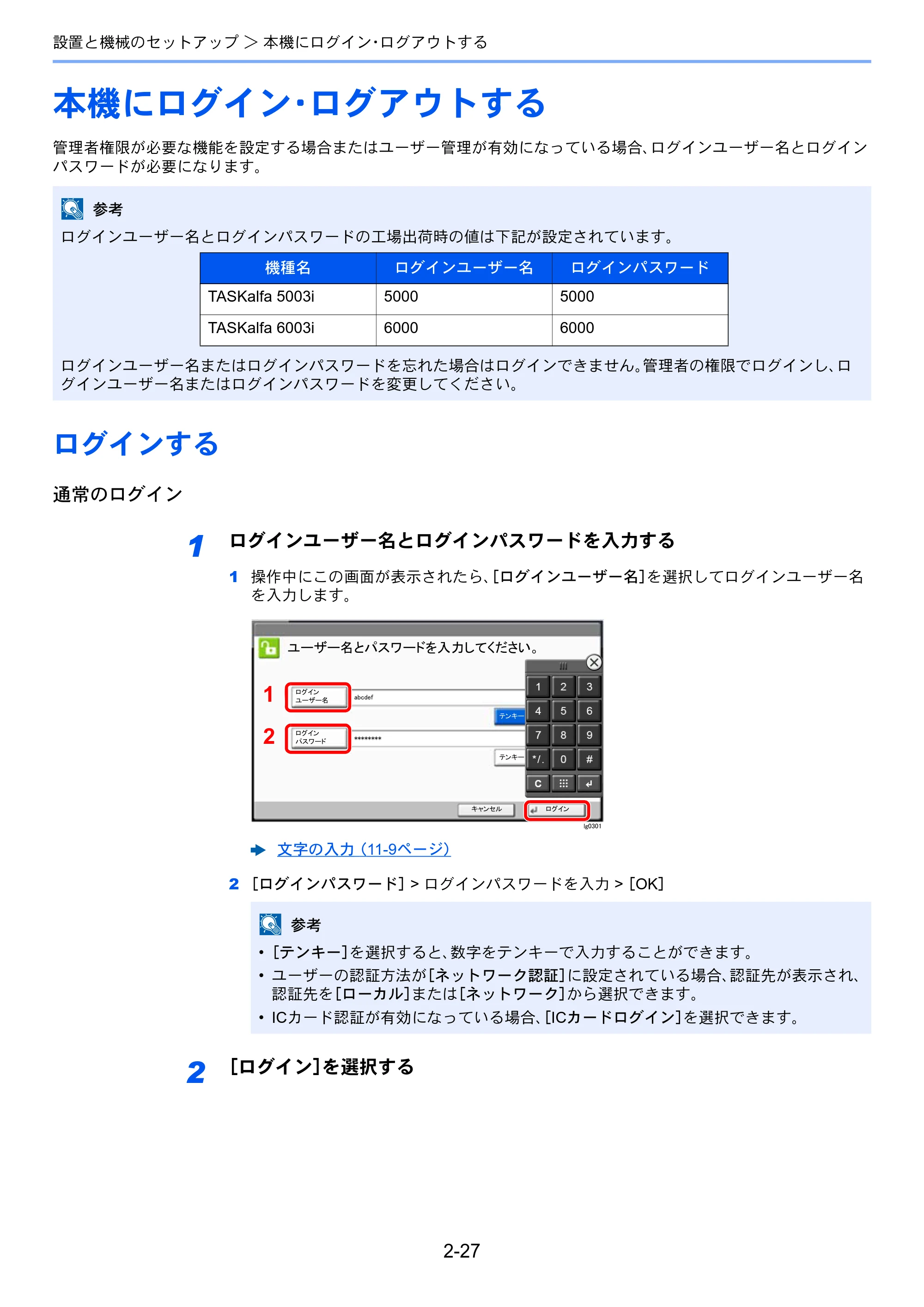 京セラ TASKalfa 5003i / TASKalfa 6003i TASKalfa 6003i/5003i 使用説明書 — 原本ページ — 94ページ