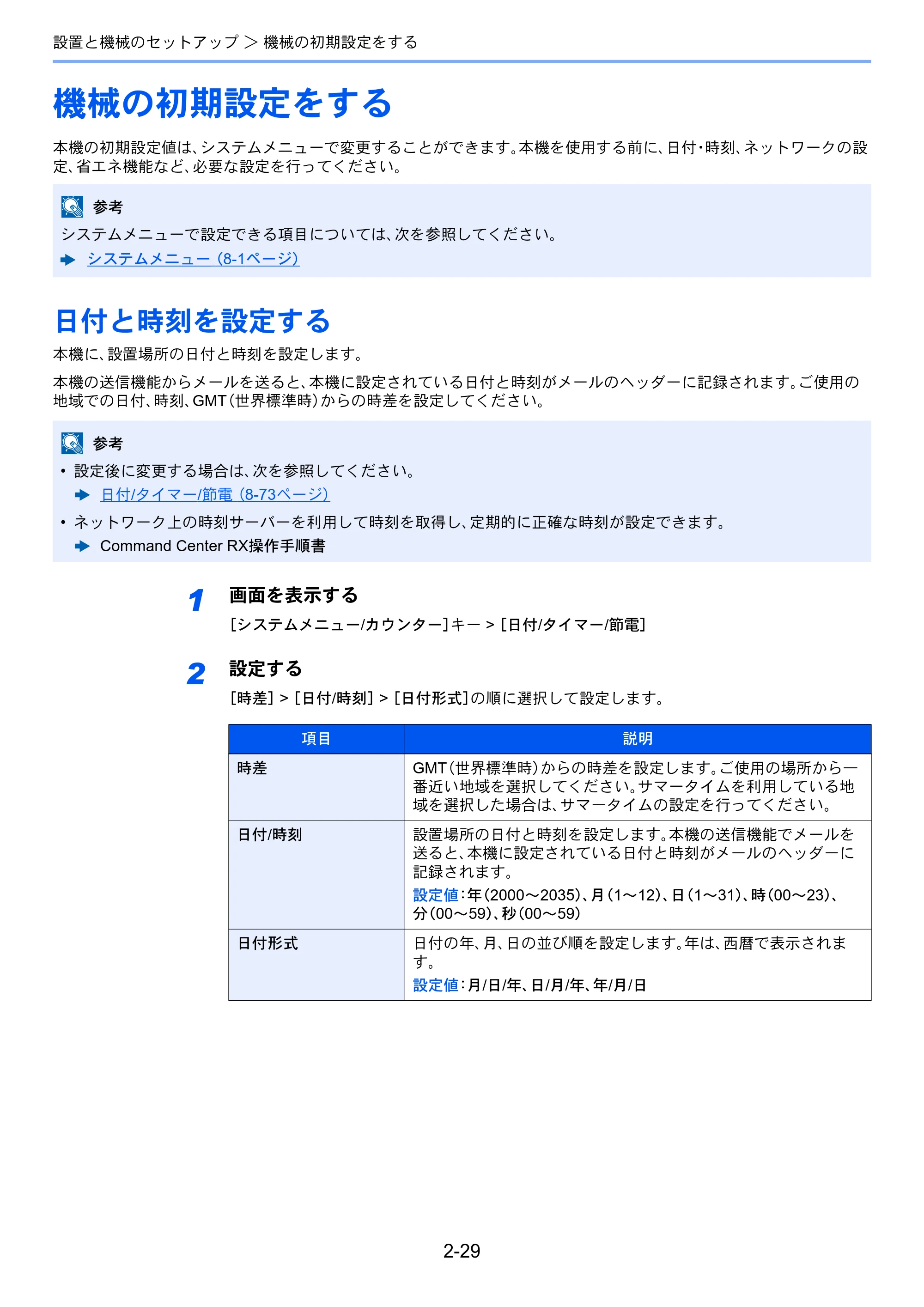京セラ TASKalfa 5003i / TASKalfa 6003i TASKalfa 6003i/5003i 使用説明書 — 原本ページ — 96ページ