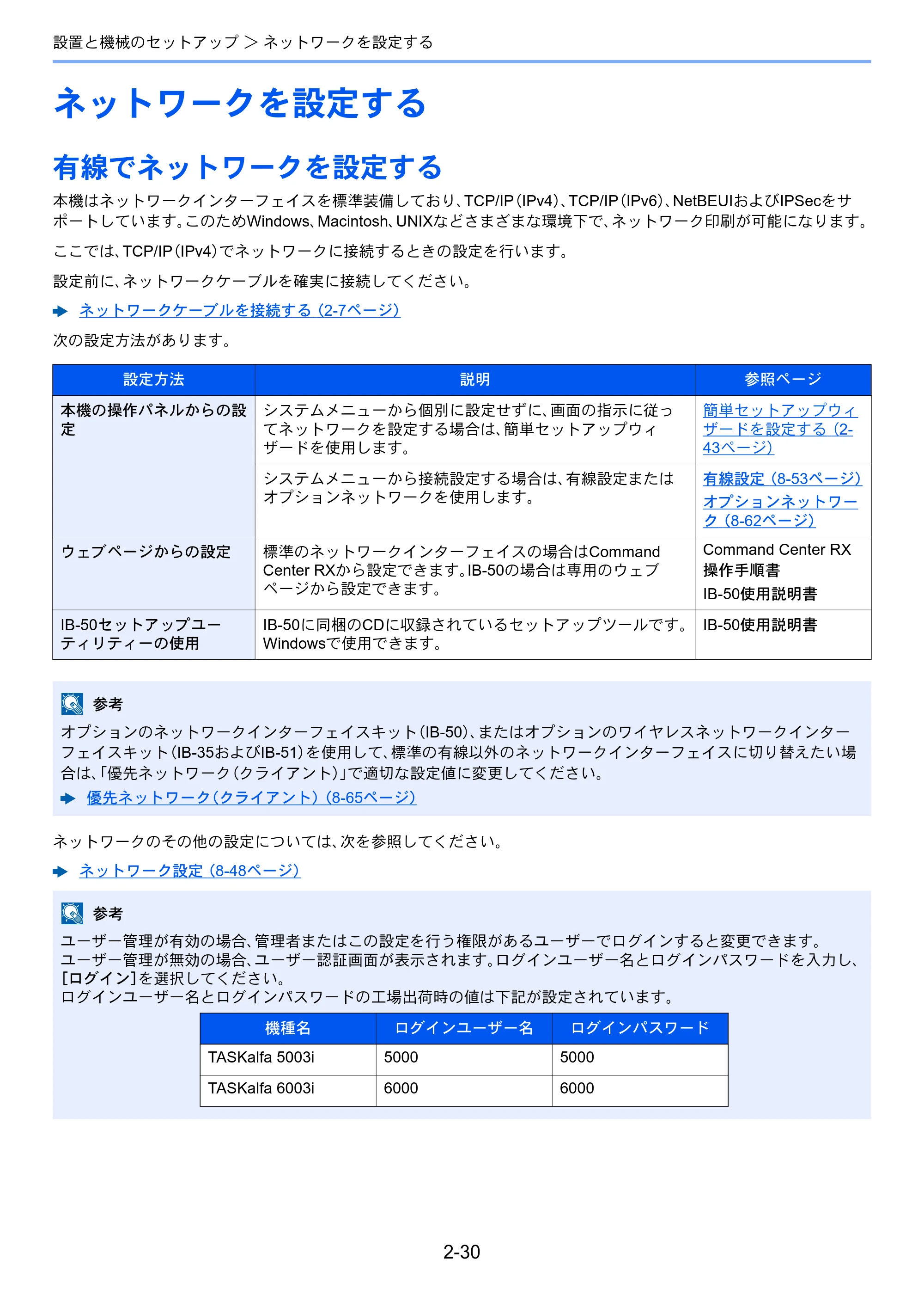 京セラ TASKalfa 5003i / TASKalfa 6003i TASKalfa 6003i/5003i 使用説明書 — 原本ページ — 97ページ